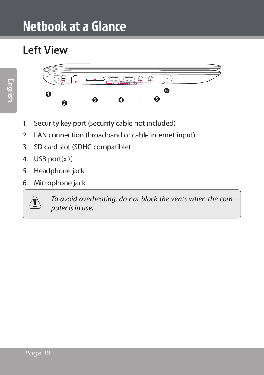 Page 10 EnglishLeft View213 4 561.  Security key port (security cable not included)2.  LAN connection (broadband or cable internet input)3.  SD card slot (SDHC compatible)4.  USB port(x2)5.  Headphone jack6.  Microphone jack   To avoid overheating, do not block the vents when the com-puter is in use.Netbook at a Glance