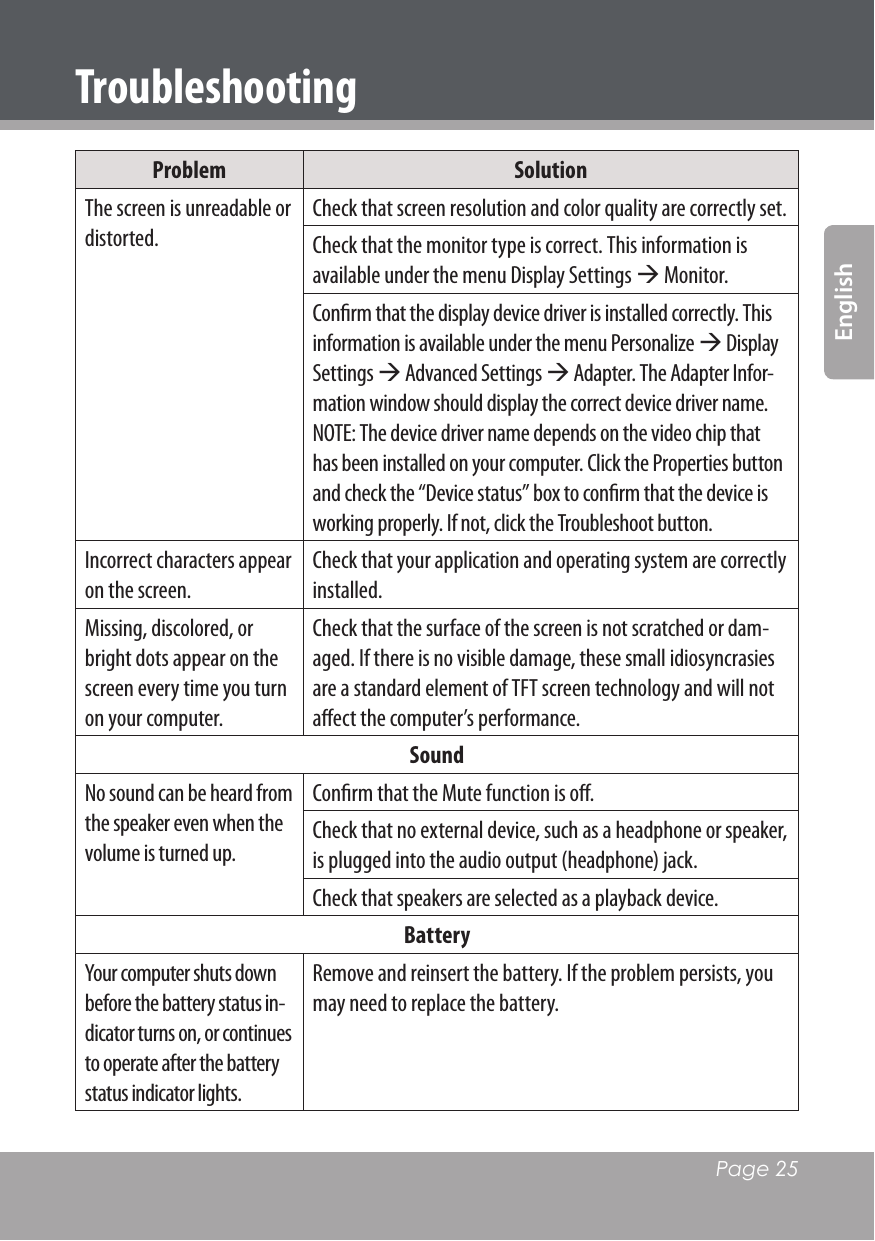   Page 25EnglishProblem SolutionThe screen is unreadable or distorted.Check that screen resolution and color quality are correctly set.Check that the monitor type is correct. This information is available under the menu Display Settings  Monitor.Conﬁrm that the display device driver is installed correctly. This information is available under the menu Personalize  Display Settings  Advanced Settings  Adapter. The Adapter Infor-mation window should display the correct device driver name.NOTE: The device driver name depends on the video chip that has been installed on your computer. Click the Properties button and check the “Device status” box to conﬁrm that the device is working properly. If not, click the Troubleshoot button.Incorrect characters appear on the screen.Check that your application and operating system are correctly installed. Missing, discolored, or bright dots appear on the screen every time you turn on your computer. Check that the surface of the screen is not scratched or dam-aged. If there is no visible damage, these small idiosyncrasies are a standard element of TFT screen technology and will not aﬀect the computer’s performance.Sound No sound can be heard from the speaker even when the volume is turned up.Conﬁrm that the Mute function is oﬀ.Check that no external device, such as a headphone or speaker, is plugged into the audio output (headphone) jack.Check that speakers are selected as a playback device.Battery Your computer shuts down before the battery status in-dicator turns on, or continues to operate after the battery status indicator lights.Remove and reinsert the battery. If the problem persists, you may need to replace the battery.Troubleshooting