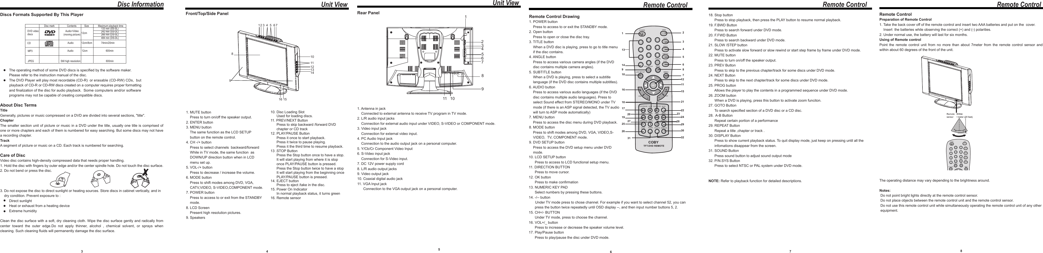Page 2 of 6 - Coby-Electronic Coby-Electronic-Tf-Dvd1570-Users-Manual- Coby-electronic-tf-dvd1570-users-manual