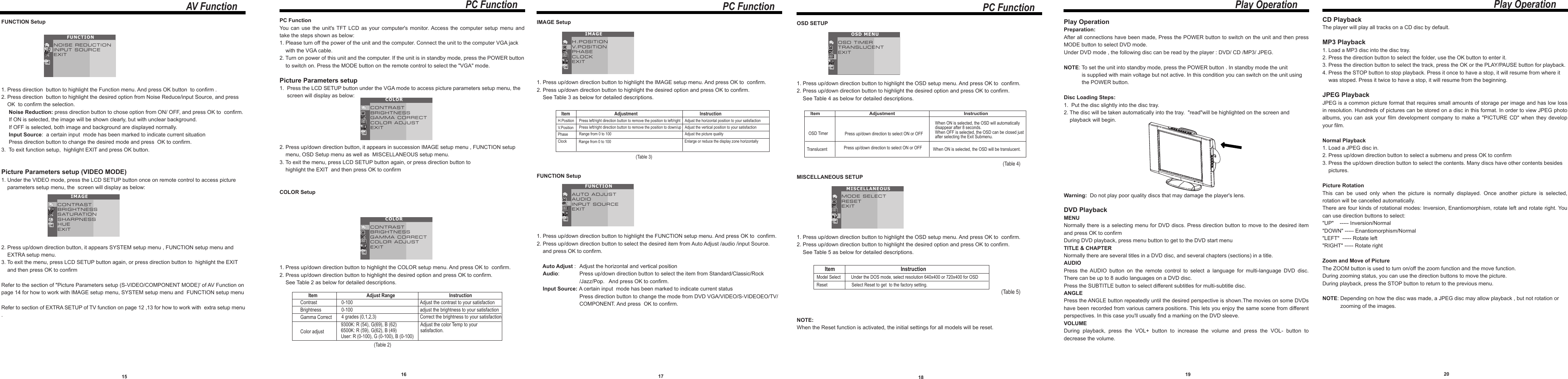 Page 4 of 6 - Coby-Electronic Coby-Electronic-Tf-Dvd1570-Users-Manual- Coby-electronic-tf-dvd1570-users-manual