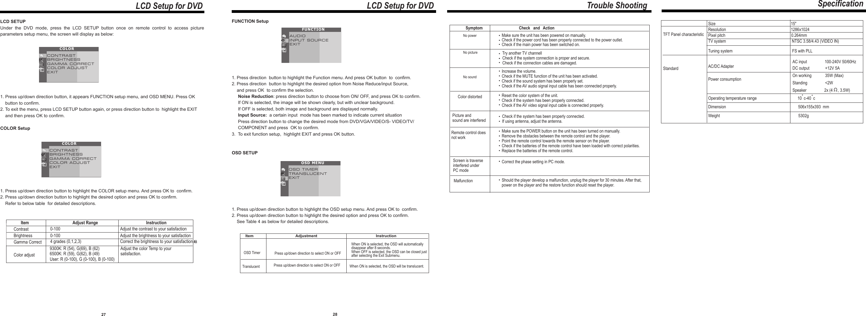 Page 6 of 6 - Coby-Electronic Coby-Electronic-Tf-Dvd1570-Users-Manual- Coby-electronic-tf-dvd1570-users-manual