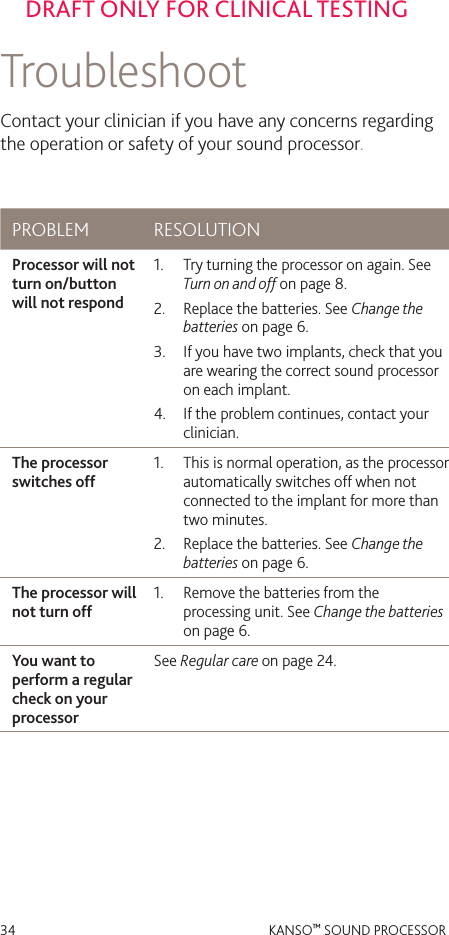 34 KANSO™ SOUND PROCESSORDRAFT ONLY FOR CLINICAL TESTINGTroubleshootContact your clinician if you have any concerns regarding the operation or safety of your sound processor.PROBLEM RESOLUTIONProcessor will not turn on/button will not respond1.  Try turning the processor on again. See Turn on and off on page 8. 2.  Replace the batteries. See Change the batteries on page 6.3.  If you have two implants, check that you are wearing the correct sound processor on each implant.4.  If the problem continues, contact your clinician.The processor switches off1.  This is normal operation, as the processor automatically switches off when not connected to the implant for more than two minutes.2.  Replace the batteries. See Change the batteries on page 6.The processor will not turn off1.  Remove the batteries from the processing unit. See Change the batteries on page 6.You want to perform a regular check on your processorSee Regular care on page 24.
