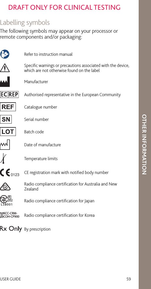 USER GUIDE   59DRAFT ONLY FOR CLINICAL TESTINGOTHER INFORMATIONLabelling symbols The following symbols may appear on your processor or remote components and/or packaging:Refer to instruction manualSpeciﬁc warnings or precautions associated with the device, which are not otherwise found on the labelManufacturerAuthorised representative in the European CommunityCatalogue numberSerial numberBatch codeDate of manufactureTemperature limitsCE registration mark with notiﬁed body numberRadio compliance certiﬁcation for Australia and New ZealandR202LSB001Radio compliance certiﬁcation for JapanKCC-CRM-COH-CP900Radio compliance certiﬁcation for KoreaBy prescription