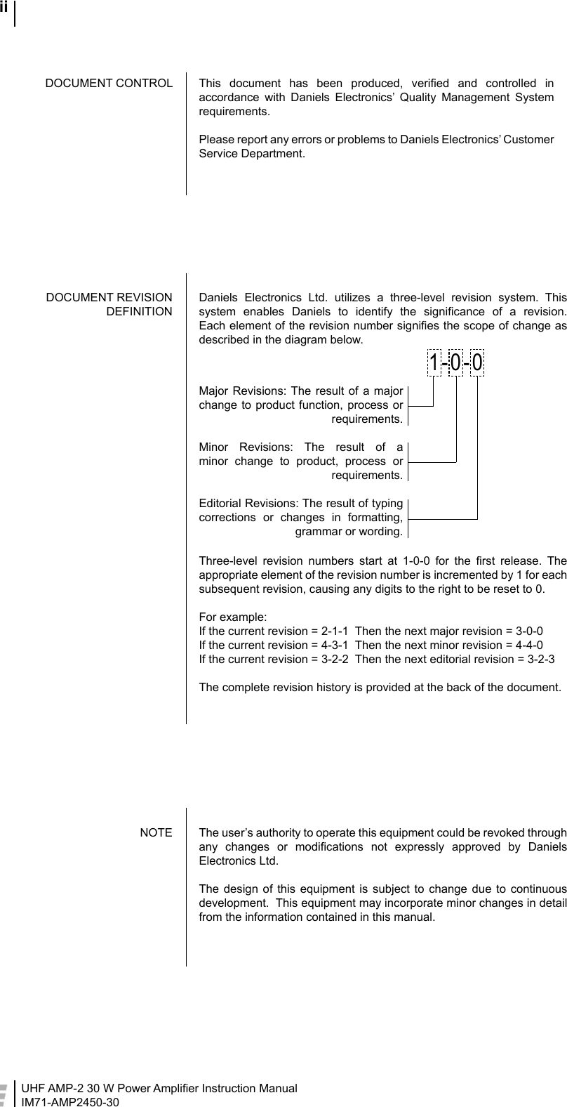 UHF AMP-2 30 W Power Ampliﬁer Instruction ManualIM71-AMP2450-30iiThis  document  has  been  produced,  veriﬁed  and  controlled  in accordance  with  Daniels  Electronics’  Quality  Management  System requirements.Please report any errors or problems to Daniels Electronics’ Customer Service Department.The user’s authority to operate this equipment could be revoked through any  changes  or  modiﬁcations  not  expressly  approved  by  Daniels Electronics Ltd.The  design  of  this  equipment  is  subject  to  change  due  to  continuous development.  This equipment may incorporate minor changes in detail from the information contained in this manual.DOCUMENT CONTROLNOTEDaniels  Electronics  Ltd.  utilizes  a  three-level  revision  system.  This system  enables  Daniels  to  identify  the  signiﬁcance  of  a  revision. Each element of the revision number signiﬁes the scope of change as described in the diagram below.DOCUMENT REVISION DEFINITIONMajor Revisions: The result of  a major change to product function, process or requirements.Minor  Revisions:  The  result  of  a minor  change  to  product,  process  or requirements.Editorial Revisions: The result of typing corrections  or  changes  in  formatting, grammar or wording.1-0-0Three-level  revision  numbers  start  at  1-0-0  for  the  ﬁrst  release.  The appropriate element of the revision number is incremented by 1 for each subsequent revision, causing any digits to the right to be reset to 0.For example:If the current revision = 2-1-1  Then the next major revision = 3-0-0If the current revision = 4-3-1  Then the next minor revision = 4-4-0If the current revision = 3-2-2  Then the next editorial revision = 3-2-3The complete revision history is provided at the back of the document.