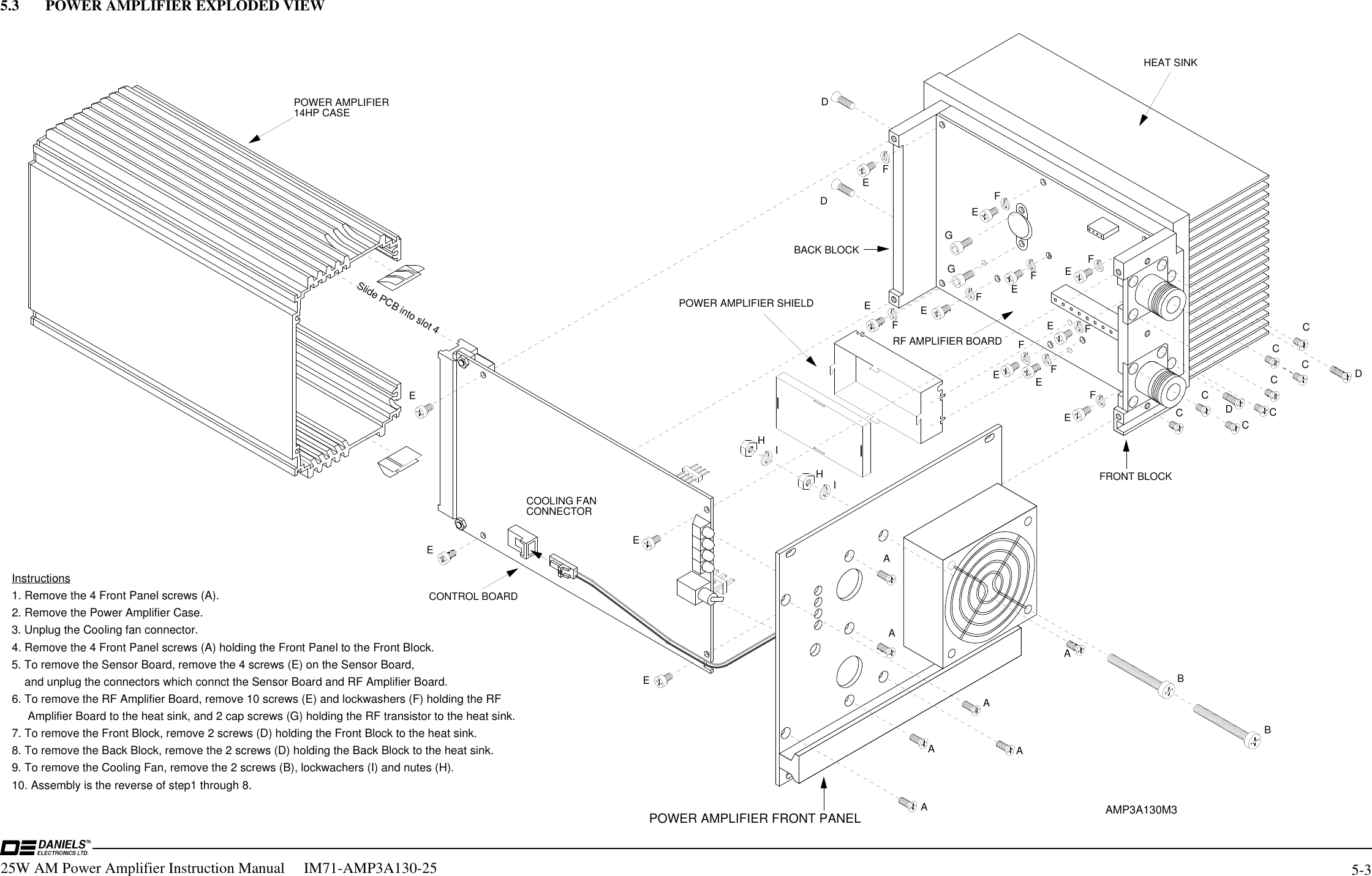 CCCPOWER AMPLIFIER FRONT PANEL HEAT SINKFRONT BLOCKBACK BLOCKRF AMPLIFIER BOARDPOWER AMPLIFIER SHIELDCONTROL BOARDPOWER AMPLIFIER 14HP CASESlide PCB into slot 4DCCDCCCEEEEEGGEEABBAAEEEEACOOLING FAN CONNECTORInstructions1. Remove the 4 Front Panel screws (A).2. Remove the Power Amplifier Case.3. Unplug the Cooling fan connector.4. Remove the 4 Front Panel screws (A) holding the Front Panel to the Front Block.5. To remove the Sensor Board, remove the 4 screws (E) on the Sensor Board,    and unplug the connectors which connct the Sensor Board and RF Amplifier Board.6. To remove the RF Amplifier Board, remove 10 screws (E) and lockwashers (F) holding the RF     Amplifier Board to the heat sink, and 2 cap screws (G) holding the RF transistor to the heat sink. 7. To remove the Front Block, remove 2 screws (D) holding the Front Block to the heat sink.8. To remove the Back Block, remove the 2 screws (D) holding the Back Block to the heat sink.9. To remove the Cooling Fan, remove the 2 screws (B), lockwachers (I) and nutes (H).10. Assembly is the reverse of step1 through 8.DDEEHIIHAAAEFFFFFFFFFFAMP3A130M35.3       POWER AMPLIFIER EXPLODED VIEW25W AM Power Amplifier Instruction Manual     IM71-AMP3A130-25 5-3