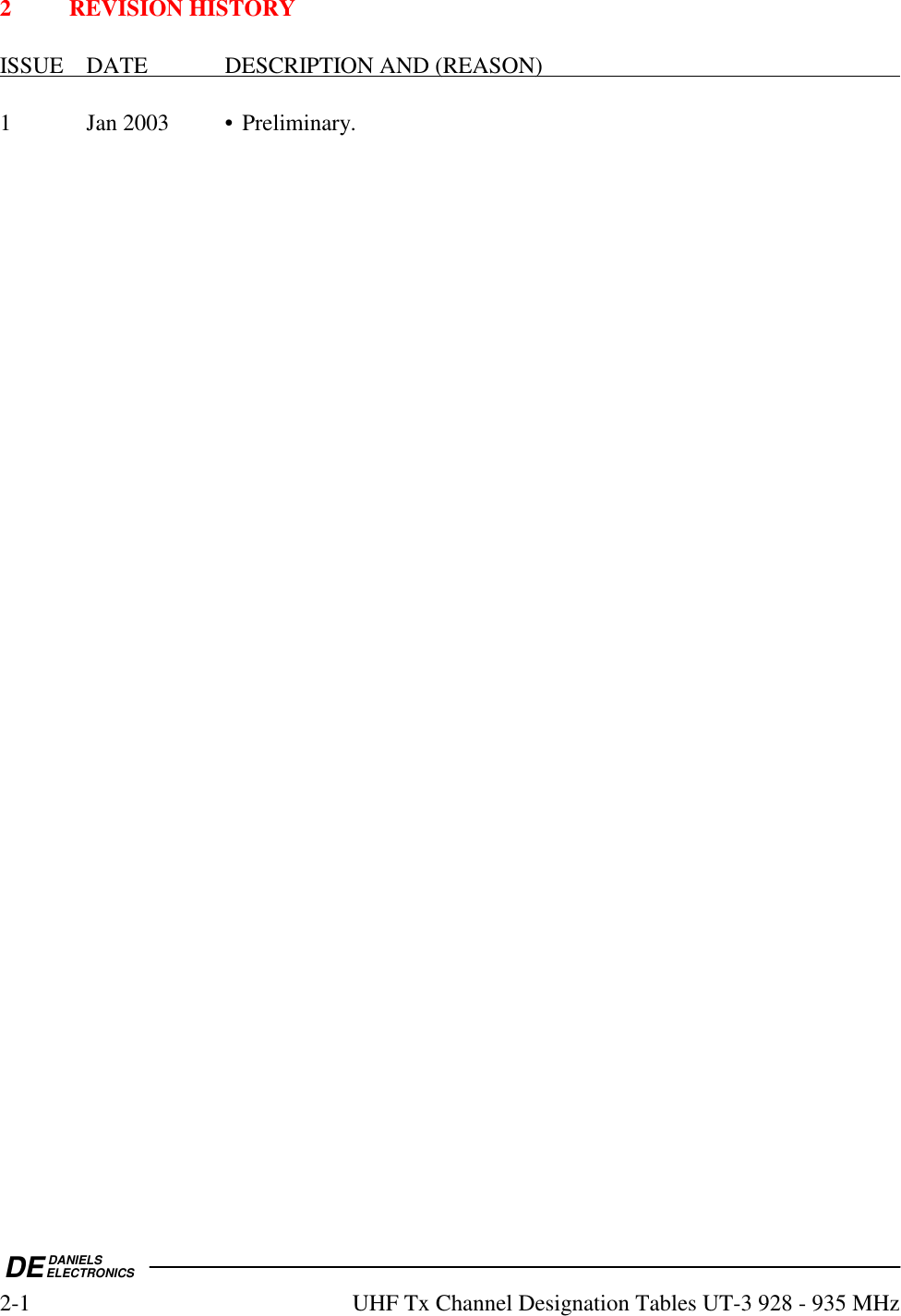  DEDANIELSELECTRONICS2-1  UHF Tx Channel Designation Tables UT-3 928 - 935 MHz  2 REVISION HISTORY  ISSUE  DATE  DESCRIPTION AND (REASON)      1 Jan 2003 • Preliminary.  