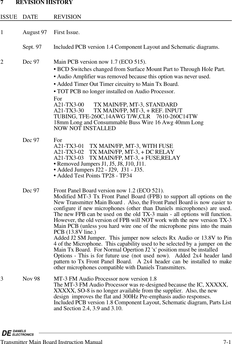 DE DANIELSELECTRONICSTransmitter Main Board Instruction Manual 7-17 REVISION HISTORYISSUE DATE REVISION1 August 97 First Issue.Sept. 97 Included PCB version 1.4 Component Layout and Schematic diagrams.2 Dec 97 Main PCB version now 1.7 (ECO 515).• BCD Switches changed from Surface Mount Part to Through Hole Part.• Audio Amplifier was removed because this option was never used.• Added Timer Out Timer circuitry to Main Tx Board.• TOT PCB no longer installed on Audio Processor.ForA21-TX3-00  TX MAIN/FP, MT-3, STANDARDA21-TX3-30   TX MAIN/FP, MT-3, + REF. INPUTTUBING, TFE-260C,14AWG T/W,CLR    7610-260C14TW18mm Long and Consummable Buss Wire 16 Awg 40mm LongNOW NOT INSTALLEDDec 97 ForA21-TX3-01  TX MAIN/FP, MT-3, WITH FUSEA21-TX3-02  TX MAIN/FP, MT-3, + DC RELAYA21-TX3-03  TX MAIN/FP, MT-3, + FUSE,RELAY• Removed Jumpers J1, J5, J8, J10, J11.• Added Jumpers J22 - J29,  J31 - J35.• Added Test Points TP28 - TP34Dec 97 Front Panel Board version now 1.2 (ECO 521).Modified MT-3 Tx Front Panel Board (FPB) to support all options on theNew Transmitter Main Board .  Also, the Front Panel Board is now easier toconfigure if new microphones (other than Daniels microphones) are  used.The new FPB can be used on the old TX-3 main - all options will function.However, the old version of FPB will NOT work with the new version TX-3Main PCB (unless you hard wire one of the microphone pins into the mainPCB (13.8V line.)Added J2 SM Jumper.  This jumper now selects Rx Audio or 13.8V to Pin4 of the Microphone.  This capability used to be selected by a jumper on theMain Tx Board.  For Normal Opertion J2 &apos;x&apos; position must be installedOptions - This is for future use (not used now).  Added 2x4  header landpattern to Tx Front Panel Board.  A 2x4  header can be installed to makeother microphones compatible with Daniels Transmitters.3 Nov 98 MT-3 FM Audio Processor now version 1.8The MT-3 FM Audio Processor was re-designed because the IC, XXXXX,XXXXX, SO-8 is no longer available from the supplier.  Also, the newdesign  improves the flat and 300Hz Pre-emphasis audio responses.Included PCB version 1.8 Component Layout, Schematic diagram, Parts Listand Section 2.4, 3.9 and 3.10.