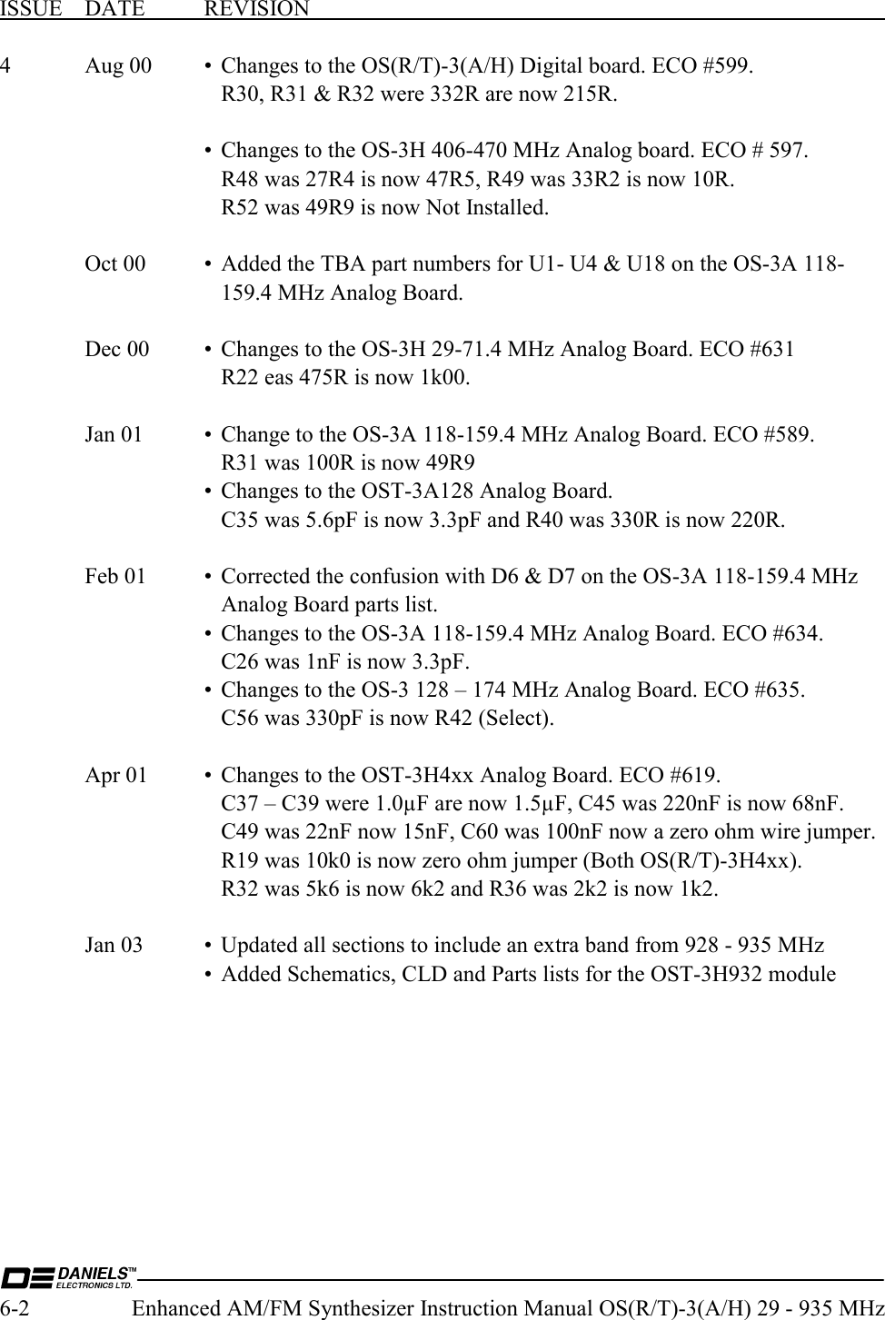  6-2  Enhanced AM/FM Synthesizer Instruction Manual OS(R/T)-3(A/H) 29 - 935 MHz ISSUE DATE  REVISION    4  Aug 00  •  Changes to the OS(R/T)-3(A/H) Digital board. ECO #599.       R30, R31 &amp; R32 were 332R are now 215R.      •  Changes to the OS-3H 406-470 MHz Analog board. ECO # 597.       R48 was 27R4 is now 47R5, R49 was 33R2 is now 10R.       R52 was 49R9 is now Not Installed.    Oct 00  •  Added the TBA part numbers for U1- U4 &amp; U18 on the OS-3A 118-159.4 MHz Analog Board.    Dec 00  •  Changes to the OS-3H 29-71.4 MHz Analog Board. ECO #631       R22 eas 475R is now 1k00.    Jan 01  •  Change to the OS-3A 118-159.4 MHz Analog Board. ECO #589.       R31 was 100R is now 49R9     •  Changes to the OST-3A128 Analog Board.       C35 was 5.6pF is now 3.3pF and R40 was 330R is now 220R.    Feb 01  •  Corrected the confusion with D6 &amp; D7 on the OS-3A 118-159.4 MHz Analog Board parts list.     •  Changes to the OS-3A 118-159.4 MHz Analog Board. ECO #634.       C26 was 1nF is now 3.3pF.     •  Changes to the OS-3 128 – 174 MHz Analog Board. ECO #635.       C56 was 330pF is now R42 (Select).    Apr 01  •  Changes to the OST-3H4xx Analog Board. ECO #619.       C37 – C39 were 1.0µF are now 1.5µF, C45 was 220nF is now 68nF.       C49 was 22nF now 15nF, C60 was 100nF now a zero ohm wire jumper.       R19 was 10k0 is now zero ohm jumper (Both OS(R/T)-3H4xx).       R32 was 5k6 is now 6k2 and R36 was 2k2 is now 1k2.    Jan 03  •  Updated all sections to include an extra band from 928 - 935 MHz      •  Added Schematics, CLD and Parts lists for the OST-3H932 module  