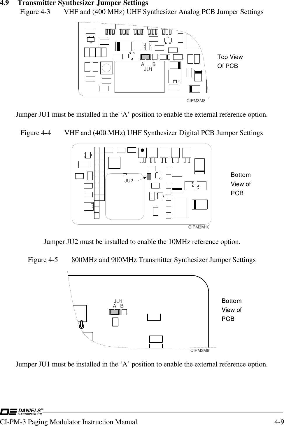 DANIELSELECTRONICS LTDTMCI-PM-3 Paging Modulator Instruction Manual 4-94.9 Transmitter Synthesizer Jumper SettingsFigure 4-3 VHF and (400 MHz) UHF Synthesizer Analog PCB Jumper SettingsA      BJU1CIPM3M8Jumper JU1 must be installed in the ‘A’ position to enable the external reference option.Figure 4-4 VHF and (400 MHz) UHF Synthesizer Digital PCB Jumper SettingsJU2CIPM3M10Jumper JU2 must be installed to enable the 10MHz reference option.Figure 4-5 800MHz and 900MHz Transmitter Synthesizer Jumper SettingsJU1A   BCIPM3M9Jumper JU1 must be installed in the ‘A’ position to enable the external reference option.BottomView ofPCBBottomView ofPCBTop ViewOf PCBBottomView ofPCB