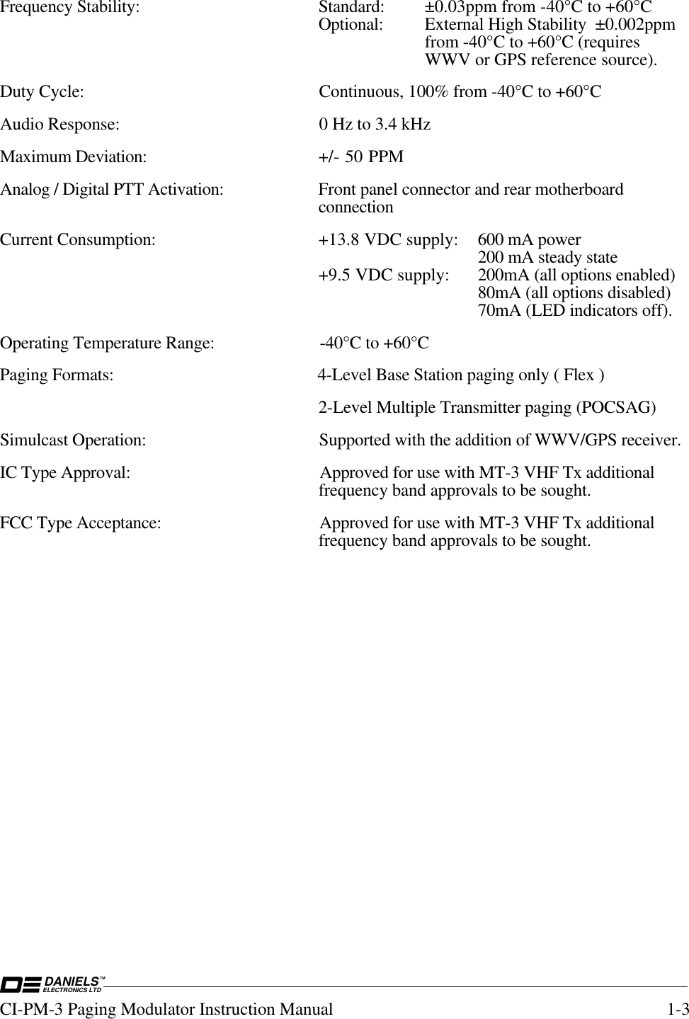 DANIELSELECTRONICS LTDTMCI-PM-3 Paging Modulator Instruction Manual 1-3Frequency Stability:  Standard: ±0.03ppm from -40°C to +60°COptional:  External High Stability  ±0.002ppmfrom -40°C to +60°C (requiresWWV or GPS reference source).Duty Cycle: Continuous, 100% from -40°C to +60°CAudio Response: 0 Hz to 3.4 kHzMaximum Deviation: +/- 50 PPMAnalog / Digital PTT Activation: Front panel connector and rear motherboardconnectionCurrent Consumption: +13.8 VDC supply: 600 mA power200 mA steady state+9.5 VDC supply: 200mA (all options enabled)80mA (all options disabled)70mA (LED indicators off).Operating Temperature Range: -40°C to +60°CPaging Formats: 4-Level Base Station paging only ( Flex )2-Level Multiple Transmitter paging (POCSAG)Simulcast Operation: Supported with the addition of WWV/GPS receiver.IC Type Approval: Approved for use with MT-3 VHF Tx additionalfrequency band approvals to be sought.FCC Type Acceptance: Approved for use with MT-3 VHF Tx additionalfrequency band approvals to be sought.