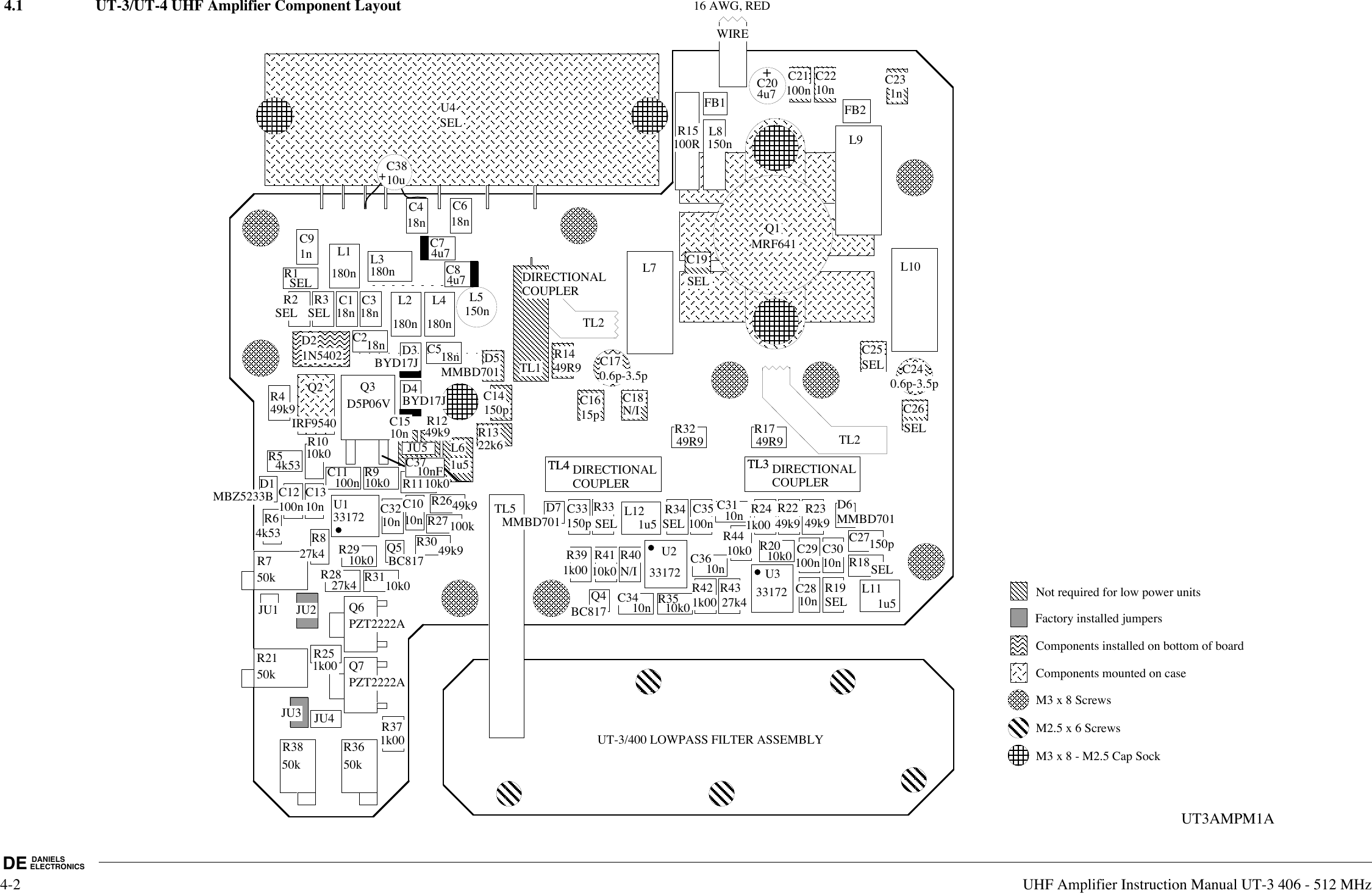 VICTORIA B.C .DATE.:DWG No:TITLE:DDANIELS ELECTRONICS BOARD No.:DWG REV DATE:NOVEMBER 9, 1993 43-931613Components installed on bottom of board+Components mounted on case9316A6AM3 x 8 ScrewsM2.5 x 6 ScrewsM3 x 8 - M2.5 Cap SockD2Q1L7 L10R15FB1 FB2L5C17L8C20L9C24C19WIRETL5UT-3/400 LOWPASS FILTER ASSEMBLYTL2TL2Q2U4TL3TL4IRF95401N5402MRF641100RSEL150n0.6p-3.5p150n4u70.6p-3.5p SEL 16 AWG, REDUT-3/400 AMPLIFIER TH DESIGNATIONS AND VALUESVICTORIA B.C .DATE.:DWG No:TITLE:DDANIELS ELECTRONICS BOARD No.:DWG REV DATE:Factory installed jumpersUT-3/400 AMPLIFIER SM LAYOUTNOVEMBER 9, 1993 43-9316139316A4Not required for low power unitsC15R25C9R1R2 R3R4L1 L3L2 L4C4 C6C7C8C1 C3C2C5TL1D3D4Q3R5D1R6R7R8U1R9C10C11R10C12 C13D5 R14R13L6R11C16 C18C21 C22 C23C25C26TL3TL4R32 R17D6C27R18L11C28 R19C29 C30R20R21U3U2 R24  R22  R23R44C31C36R34 C35R42 R43D7 L12C33 R33C34 R35Q4R39 R41 R40R38 R36R37Q7Q6JU4JU3JU2JU1R28R29R31Q5 R30R27R26C32C14JU5R129316A51nSEL49k9180n 180n180n 180n18n 18n4u74u718n 18n18n18nDIRECTIONALCOUPLERBYD17JBYD17JD5P06V4k53MBZ5233B4k5350k27k43317210k010n100n10k0100n 10nMMBD701 49R922k61u549k910k0100n 10n 1nDIRECTIONALCOUPLERDIRECTIONALCOUPLER49R9 49R9MMBD701150pSEL1u510n SEL100n 10n10k050k331721k00 49k9 49k910k010n10nSEL 100n1k00 27k4MMBD701 1u5150p SEL10n 10k0BC8171k00 10k050k 50k1k00PZT2222APZT2222A1k0027k410k010k0BC817 49k9100k49k910n150p33172N/I15p N/ISELSELSEL SELUT-3/400 AMPLIFIER SM DESIGNATIONS AND VALUES10nMMBD7014.1    UT-3/UT-4 UHF Amplifier Component Layout  4-2DE DANIELSELECTRONICSUT3AMPM1AUHF Amplifier Instruction Manual UT-3 406 - 512 MHzQ2IRF9540D21N5402TL5MMBD701WIREC3710nFC3810u+