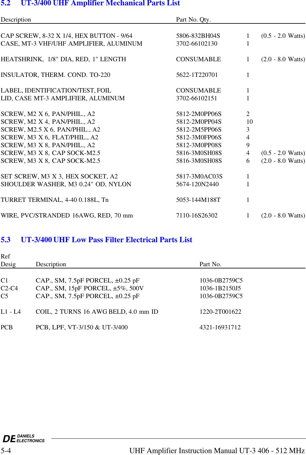 DEDANIELSELECTRONICS5-4UHF Amplifier Instruction Manual UT-3 406 - 512 MHz5.2UT-3/400 UHF Amplifier Mechanical Parts ListDescription Part No. Qty.CAP SCREW, 8-32 X 1/4, HEX BUTTON - 9/64 5806-832BH04S 1 (0.5 - 2.0 Watts)CASE, MT-3 VHF/UHF AMPLIFIER, ALUMINUM3702-66102130 1HEATSHRINK,  1/8&quot; DIA, RED, 1&quot; LENGTH CONSUMABLE 1 (2.0 - 8.0 Watts)INSULATOR, THERM. COND. TO-220 5622-1T220701 1LABEL, IDENTIFICATION/TEST, FOIL CONSUMABLE 1LID, CASE MT-3 AMPLIFIER, ALUMINUM3702-66102151 1SCREW, M2 X 6, PAN/PHIL., A2 5812-2M0PP06S2SCREW, M2 X 4, PAN/PHIL., A25812-2M0PP04S10SCREW, M2.5 X 6, PAN/PHIL., A25812-2M5PP06S3SCREW, M3 X 6, FLAT/PHIL., A25812-3M0FP06S4SCREW, M3 X 8, PAN/PHIL., A25812-3M0PP08S9SCREW, M3 X 8, CAP SOCK-M2.5 5816-3M0SH08S 4 (0.5 - 2.0 Watts)SCREW, M3 X 8, CAP SOCK-M2.5 5816-3M0SH08S 6 (2.0 - 8.0 Watts)SET SCREW, M3 X 3, HEX SOCKET, A2 5817-3M0AC03S 1SHOULDER WASHER, M3 0.24&quot; OD, NYLON 5674-120N2440 1TURRET TERMINAL, 4-40 0.188L, Tn 5053-144M188T 1WIRE, PVC/STRANDED 16AWG, RED, 70 mm 7110-16S26302 1 (2.0 - 8.0 Watts)5.3 UT-3/400 UHF Low Pass Filter Electrical Parts ListRefDesig Description Part No.C1CAP., SM, 7.5pF PORCEL, ±0.25 pF 1036-0B2759C5C2-C4CAP., SM, 15pF PORCEL, ±5%, 500V 1036-1B2150J5C5CAP., SM, 7.5pF PORCEL, ±0.25 pF 1036-0B2759C5L1 - L4 COIL, 2 TURNS 16 AWG BELD, 4.0 mm ID 1220-2T001622PCBPCB, LPF, VT-3/150 &amp; UT-3/400 4321-16931712