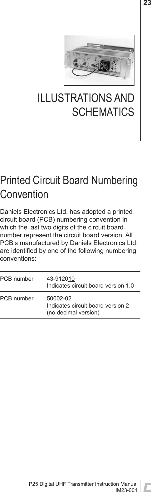 P25 Digital UHF Transmitter Instruction ManualIM23-00123Printed Circuit Board Numbering ConventionDaniels Electronics Ltd. has adopted a printed circuit board (PCB) numbering convention in which the last two digits of the circuit board number represent the circuit board version. All PCB’s manufactured by Daniels Electronics Ltd. are identiﬁ ed by one of the following numbering conventions:PCB number  43-912010  Indicates circuit board version 1.0PCB number  50002-02  Indicates circuit board version 2  (no decimal version)ILLUSTRATIONS AND SCHEMATICS