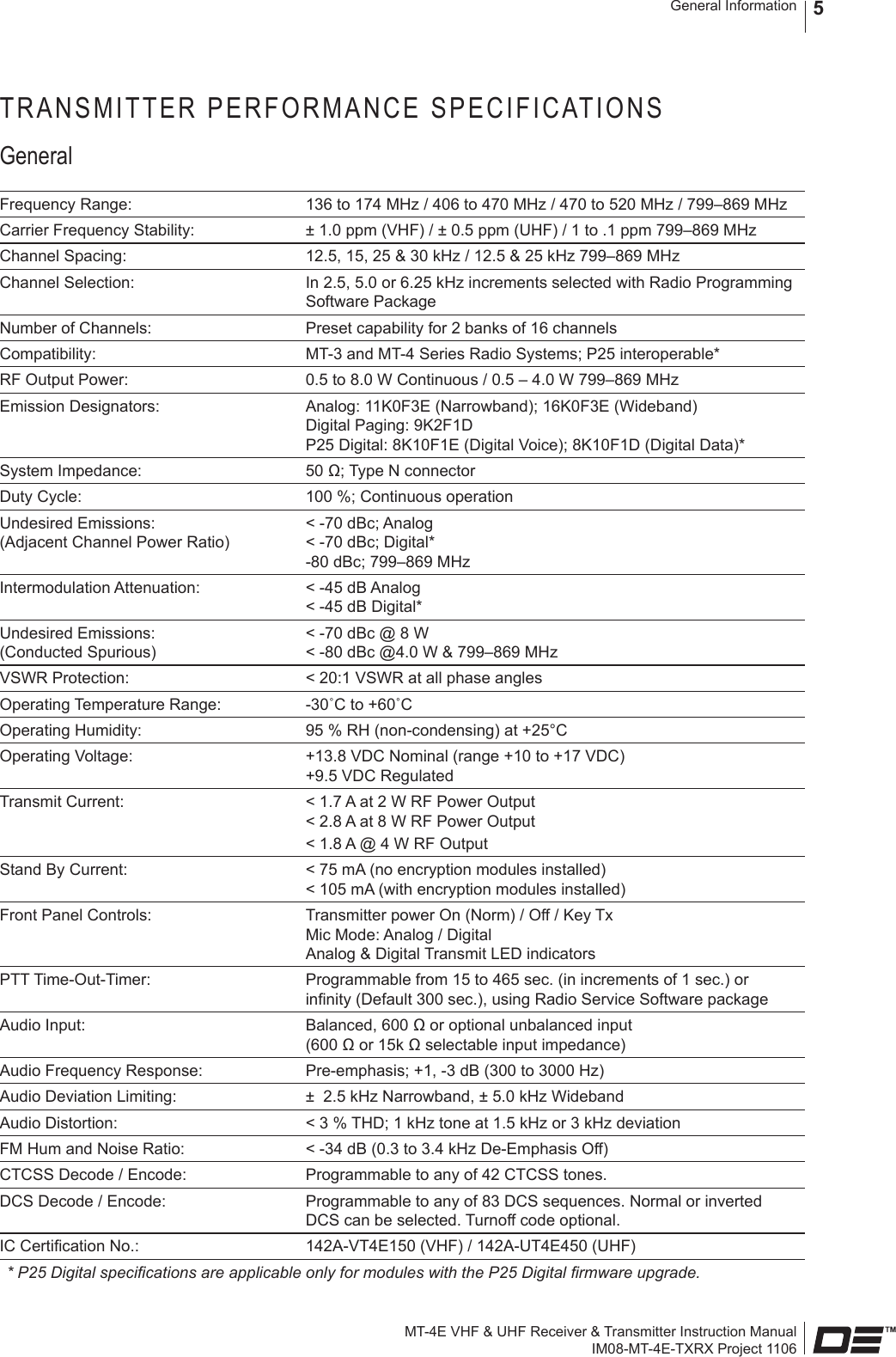 MT-4E VHF &amp; UHF Receiver &amp; Transmitter Instruction ManualIM08-MT-4E-TXRX Project 1106General Information 5TRANSMITTER PERFORMANCE SPECIFICATIONSGeneralFrequency Range: 136 to 174 MHz / 406 to 470 MHz / 470 to 520 MHz / 799–869 MHzCarrier Frequency Stability: ± 1.0 ppm (VHF) / ± 0.5 ppm (UHF) / 1 to .1 ppm 799–869 MHzChannel Spacing: 12.5, 15, 25 &amp; 30 kHz / 12.5 &amp; 25 kHz 799–869 MHzChannel Selection: In 2.5, 5.0 or 6.25 kHz increments selected with Radio Programming Software PackageNumber of Channels: Preset capability for 2 banks of 16 channelsCompatibility: MT-3 and MT-4 Series Radio Systems; P25 interoperable*RF Output Power: 0.5 to 8.0 W Continuous / 0.5 – 4.0 W 799–869 MHzEmission Designators: Analog: 11K0F3E (Narrowband); 16K0F3E (Wideband) Digital Paging: 9K2F1D P25 Digital: 8K10F1E (Digital Voice); 8K10F1D (Digital Data)*System Impedance: 50 Ω; Type N connectorDuty Cycle: 100 %; Continuous operationUndesired Emissions: (Adjacent Channel Power Ratio)&lt; -70 dBc; Analog &lt; -70 dBc; Digital* -80 dBc; 799–869 MHzIntermodulation Attenuation: &lt; -45 dB Analog &lt; -45 dB Digital*Undesired Emissions: (Conducted Spurious)&lt; -70 dBc @ 8 W &lt; -80 dBc @4.0 W &amp; 799–869 MHzVSWR Protection: &lt; 20:1 VSWR at all phase anglesOperating Temperature Range: -30˚C to +60˚COperating Humidity: 95 % RH (non-condensing) at +25°COperating Voltage: +13.8 VDC Nominal (range +10 to +17 VDC) +9.5 VDC RegulatedTransmit Current: &lt; 1.7 A at 2 W RF Power Output &lt; 2.8 A at 8 W RF Power Output&lt; 1.8 A @ 4 W RF OutputStand By Current: &lt; 75 mA (no encryption modules installed) &lt; 105 mA (with encryption modules installed)Front Panel Controls: Transmitter power On (Norm) / Off / Key Tx Mic Mode: Analog / Digital Analog &amp; Digital Transmit LED indicatorsPTT Time-Out-Timer: Programmable from 15 to 465 sec. (in increments of 1 sec.) or innity (Default 300 sec.), using Radio Service Software packageAudio Input: Balanced, 600 Ω or optional unbalanced input  (600 Ω or 15k Ω selectable input impedance) Audio Frequency Response: Pre-emphasis; +1, -3 dB (300 to 3000 Hz)Audio Deviation Limiting: ±  2.5 kHz Narrowband, ± 5.0 kHz WidebandAudio Distortion: &lt; 3 % THD; 1 kHz tone at 1.5 kHz or 3 kHz deviationFM Hum and Noise Ratio: &lt; -34 dB (0.3 to 3.4 kHz De-Emphasis Off)CTCSS Decode / Encode: Programmable to any of 42 CTCSS tones.DCS Decode / Encode: Programmable to any of 83 DCS sequences. Normal or inverted DCS can be selected. Turnoff code optional.IC Certication No.: 142A-VT4E150 (VHF) / 142A-UT4E450 (UHF)* P25 Digital specications are applicable only for modules with the P25 Digital rmware upgrade.