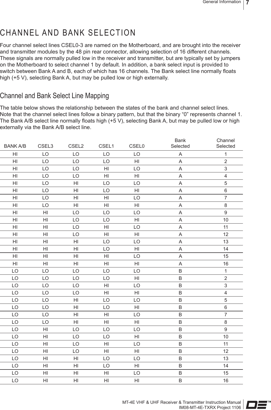 MT-4E VHF &amp; UHF Receiver &amp; Transmitter Instruction ManualIM08-MT-4E-TXRX Project 1106General Information 7CHANNEL AND BANK SELECTIONFour channel select lines CSEL0-3 are named on the Motherboard, and are brought into the receiver and transmitter modules by the 48 pin rear connector, allowing selection of 16 different channels. These signals are normally pulled low in the receiver and transmitter, but are typically set by jumpers on the Motherboard to select channel 1 by default. In addition, a bank select input is provided to switch between Bank A and B, each of which has 16 channels. The Bank select line normally oats high (+5 V), selecting Bank A, but may be pulled low or high externally.Channel and Bank Select Line MappingThe table below shows the relationship between the states of the bank and channel select lines. Note that the channel select lines follow a binary pattern, but that the binary “0” represents channel 1. The Bank A/B select line normally oats high (+5 V), selecting Bank A, but may be pulled low or high externally via the Bank A/B select line.BANK A/B CSEL3 CSEL2 CSEL1 CSEL0Bank SelectedChannel SelectedHI LO LO LO LO A 1HI LO LO LO HI A 2HI LO LO HI LO A 3HI LO LO HI HI A 4HI LO HI LO LO A 5HI LO HI LO HI A 6HI LO HI HI LO A 7HI LO HI HI HI A 8HI HI LO LO LO A 9HI HI LO LO HI A 10HI HI LO HI LO A 11HI HI LO HI HI A 12HI HI HI LO LO A 13HI HI HI LO HI A 14HI HI HI HI LO A 15HI HI HI HI HI A 16LO LO LO LO LO B 1LO LO LO LO HI B 2LO LO LO HI LO B 3LO LO LO HI HI B 4LO LO HI LO LO B 5LO LO HI LO HI B 6LO LO HI HI LO B 7LO LO HI HI HI B 8LO HI LO LO LO B 9LO HI LO LO HI B 10LO HI LO HI LO B 11LO HI LO HI HI B 12LO HI HI LO LO B 13LO HI HI LO HI B 14LO HI HI HI LO B 15LO HI HI HI HI B 16