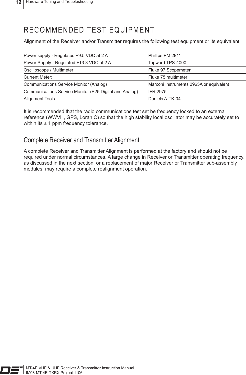 MT-4E VHF &amp; UHF Receiver &amp; Transmitter Instruction ManualIM08-MT-4E-TXRX Project 1106Hardware Tuning and Troubleshooting12RECOMMENDED TEST EQUIPMENTAlignment of the Receiver and/or Transmitter requires the following test equipment or its equivalent.Power supply - Regulated +9.5 VDC at 2 A Phillips PM 2811Power Supply - Regulated +13.8 VDC at 2 A Topward TPS-4000Oscilloscope / Multimeter Fluke 97 ScopemeterCurrent Meter: Fluke 75 multimeterCommunications Service Monitor (Analog) Marconi Instruments 2965A or equivalentCommunications Service Monitor (P25 Digital and Analog) IFR 2975 Alignment Tools Daniels A-TK-04It is recommended that the radio communications test set be frequency locked to an external reference (WWVH, GPS, Loran C) so that the high stability local oscillator may be accurately set to within its ± 1 ppm frequency tolerance.Complete Receiver and Transmitter AlignmentA complete Receiver and Transmitter Alignment is performed at the factory and should not be required under normal circumstances. A large change in Receiver or Transmitter operating frequency, as discussed in the next section, or a replacement of major Receiver or Transmitter sub-assembly modules, may require a complete realignment operation.