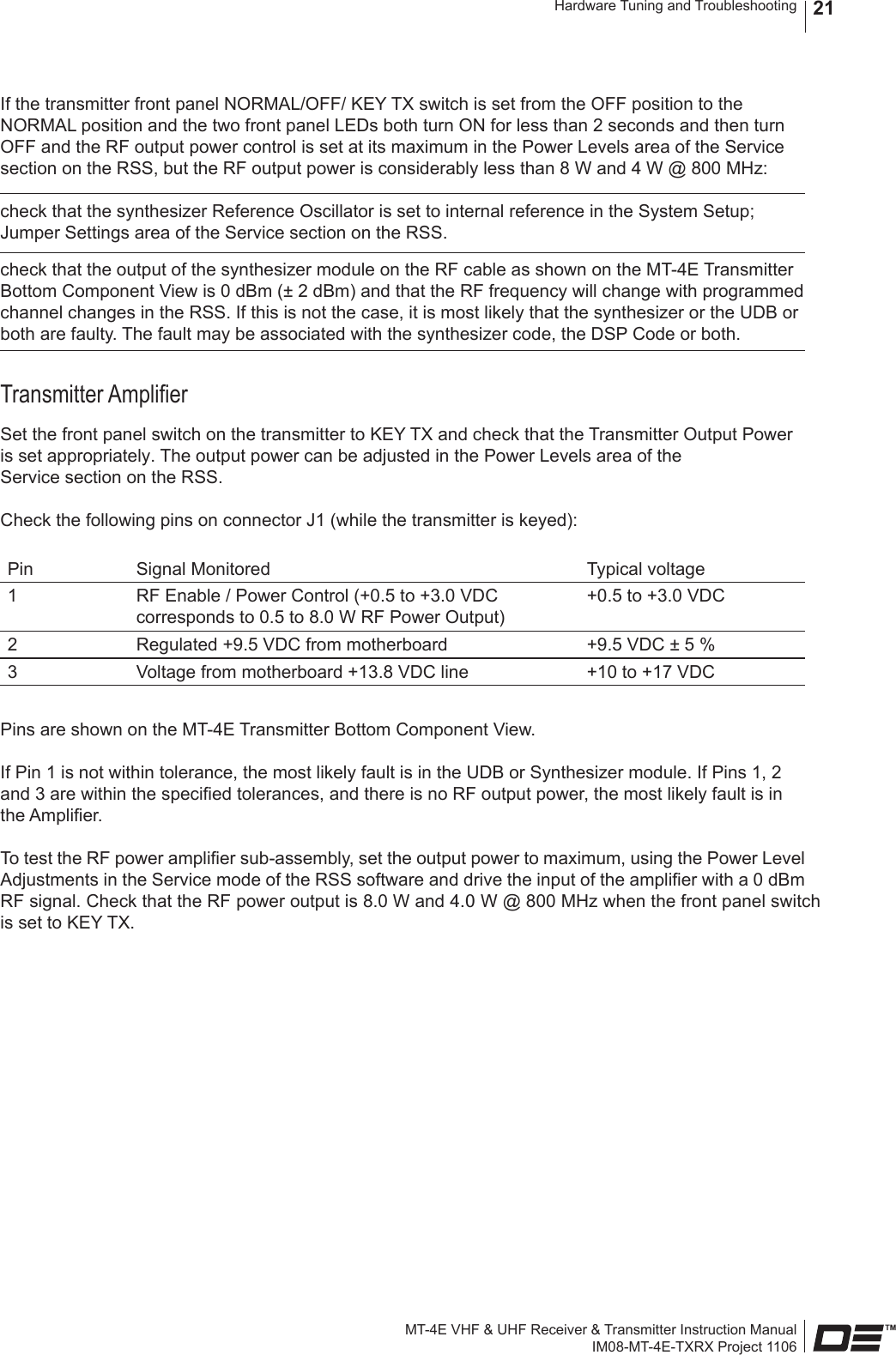 MT-4E VHF &amp; UHF Receiver &amp; Transmitter Instruction ManualIM08-MT-4E-TXRX Project 1106Hardware Tuning and Troubleshooting 21If the transmitter front panel NORMAL/OFF/ KEY TX switch is set from the OFF position to the NORMAL position and the two front panel LEDs both turn ON for less than 2 seconds and then turn OFF and the RF output power control is set at its maximum in the Power Levels area of the Service section on the RSS, but the RF output power is considerably less than 8 W and 4 W @ 800 MHz:check that the synthesizer Reference Oscillator is set to internal reference in the System Setup; Jumper Settings area of the Service section on the RSS.check that the output of the synthesizer module on the RF cable as shown on the MT-4E Transmitter Bottom Component View is 0 dBm (± 2 dBm) and that the RF frequency will change with programmed channel changes in the RSS. If this is not the case, it is most likely that the synthesizer or the UDB or both are faulty. The fault may be associated with the synthesizer code, the DSP Code or both.Transmitter AmplierSet the front panel switch on the transmitter to KEY TX and check that the Transmitter Output Power is set appropriately. The output power can be adjusted in the Power Levels area of the Service section on the RSS.Check the following pins on connector J1 (while the transmitter is keyed):Pin Signal Monitored Typical voltage1RF Enable / Power Control (+0.5 to +3.0 VDC corresponds to 0.5 to 8.0 W RF Power Output)+0.5 to +3.0 VDC2 Regulated +9.5 VDC from motherboard +9.5 VDC ± 5 %3 Voltage from motherboard +13.8 VDC line +10 to +17 VDCPins are shown on the MT-4E Transmitter Bottom Component View.If Pin 1 is not within tolerance, the most likely fault is in the UDB or Synthesizer module. If Pins 1, 2 and 3 are within the specied tolerances, and there is no RF output power, the most likely fault is in the Amplier.To test the RF power amplier sub-assembly, set the output power to maximum, using the Power Level Adjustments in the Service mode of the RSS software and drive the input of the amplier with a 0 dBm RF signal. Check that the RF power output is 8.0 W and 4.0 W @ 800 MHz when the front panel switch is set to KEY TX.