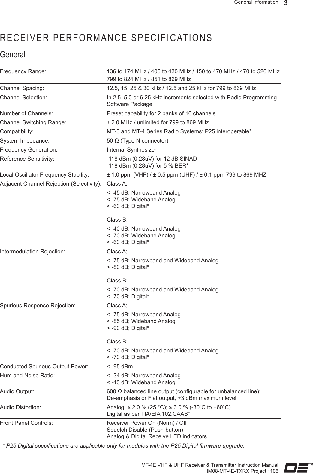 MT-4E VHF &amp; UHF Receiver &amp; Transmitter Instruction ManualIM08-MT-4E-TXRX Project 1106General Information 3RECEIVER PERFORMANCE SPECIFICATIONSGeneralFrequency Range: 136 to 174 MHz / 406 to 430 MHz / 450 to 470 MHz / 470 to 520 MHz799 to 824 MHz / 851 to 869 MHzChannel Spacing: 12.5, 15, 25 &amp; 30 kHz / 12.5 and 25 kHz for 799 to 869 MHzChannel Selection: In 2.5, 5.0 or 6.25 kHz increments selected with Radio Programming Software PackageNumber of Channels: Preset capability for 2 banks of 16 channelsChannel Switching Range: ± 2.0 MHz / unlimited for 799 to 869 MHzCompatibility: MT-3 and MT-4 Series Radio Systems; P25 interoperable*System Impedance: 50 Ω (Type N connector)Frequency Generation: Internal SynthesizerReference Sensitivity: -118 dBm (0.28uV) for 12 dB SINAD  -118 dBm (0.28uV) for 5 % BER*Local Oscillator Frequency Stability: ± 1.0 ppm (VHF) / ± 0.5 ppm (UHF) / ± 0.1 ppm 799 to 869 MHZAdjacent Channel Rejection (Selectivity): Class A;&lt; -45 dB; Narrowband Analog  &lt; -75 dB; Wideband Analog  &lt; -60 dB; Digital*  Class B;&lt; -40 dB; Narrowband Analog  &lt; -70 dB; Wideband Analog  &lt; -60 dB; Digital*Intermodulation Rejection: Class A;&lt; -75 dB; Narrowband and Wideband Analog  &lt; -80 dB; Digital*  Class B;&lt; -70 dB; Narrowband and Wideband Analog  &lt; -70 dB; Digital*Spurious Response Rejection:  Class A;&lt; -75 dB; Narrowband Analog  &lt; -85 dB; Wideband Analog  &lt; -90 dB; Digital*  Class B;&lt; -70 dB; Narrowband and Wideband Analog  &lt; -70 dB; Digital*Conducted Spurious Output Power: &lt; -95 dBmHum and Noise Ratio: &lt; -34 dB; Narrowband Analog &lt; -40 dB; Wideband AnalogAudio Output: 600 Ω balanced line output (congurable for unbalanced line); De-emphasis or Flat output, +3 dBm maximum levelAudio Distortion: Analog; ≤ 2.0 % (25 °C); ≤ 3.0 % (-30˚C to +60˚C) Digital as per TIA/EIA 102.CAAB*Front Panel Controls: Receiver Power On (Norm) / Off  Squelch Disable (Push-button) Analog &amp; Digital Receive LED indicators* P25 Digital specications are applicable only for modules with the P25 Digital rmware upgrade.