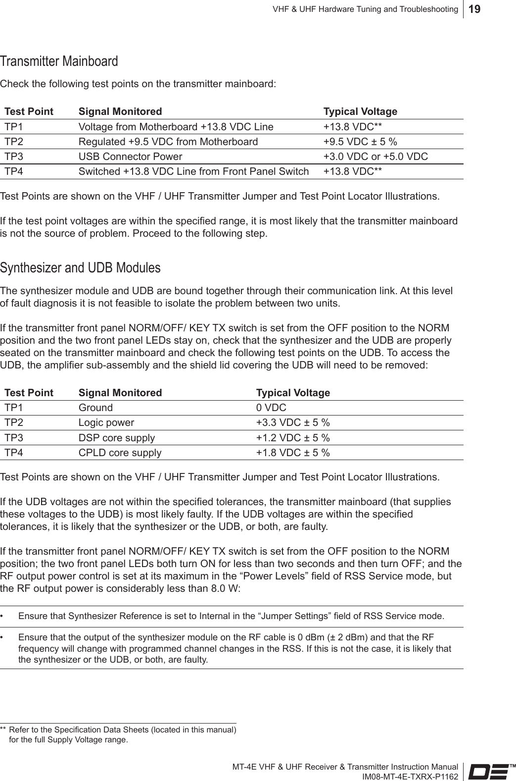 MT-4E VHF &amp; UHF Receiver &amp; Transmitter Instruction ManualIM08-MT-4E-TXRX-P1162VHF &amp; UHF Hardware Tuning and Troubleshooting 19Transmitter MainboardCheck the following test points on the transmitter mainboard:Test Point Signal Monitored Typical VoltageTP1 Voltage from Motherboard +13.8 VDC Line +13.8 VDC**TP2 Regulated +9.5 VDC from Motherboard +9.5 VDC ± 5 %TP3 USB Connector Power +3.0 VDC or +5.0 VDCTP4 Switched +13.8 VDC Line from Front Panel Switch +13.8 VDC**Test Points are shown on the VHF / UHF Transmitter Jumper and Test Point Locator Illustrations.If the test point voltages are within the specied range, it is most likely that the transmitter mainboard is not the source of problem. Proceed to the following step.Synthesizer and UDB ModulesThe synthesizer module and UDB are bound together through their communication link. At this level of fault diagnosis it is not feasible to isolate the problem between two units.If the transmitter front panel NORM/OFF/ KEY TX switch is set from the OFF position to the NORM position and the two front panel LEDs stay on, check that the synthesizer and the UDB are properly seated on the transmitter mainboard and check the following test points on the UDB. To access the UDB, the amplier sub-assembly and the shield lid covering the UDB will need to be removed:Test Point Signal Monitored Typical VoltageTP1 Ground 0 VDCTP2 Logic power +3.3 VDC ± 5 %TP3 DSP core supply +1.2 VDC ± 5 %TP4 CPLD core supply +1.8 VDC ± 5 %Test Points are shown on the VHF / UHF Transmitter Jumper and Test Point Locator Illustrations.If the UDB voltages are not within the specied tolerances, the transmitter mainboard (that supplies these voltages to the UDB) is most likely faulty. If the UDB voltages are within the specied tolerances, it is likely that the synthesizer or the UDB, or both, are faulty.If the transmitter front panel NORM/OFF/ KEY TX switch is set from the OFF position to the NORM position; the two front panel LEDs both turn ON for less than two seconds and then turn OFF; and the RF output power control is set at its maximum in the “Power Levels” eld of RSS Service mode, but the RF output power is considerably less than 8.0 W:•  Ensure that Synthesizer Reference is set to Internal in the “Jumper Settings” eld of RSS Service mode.•  Ensure that the output of the synthesizer module on the RF cable is 0 dBm (± 2 dBm) and that the RF frequency will change with programmed channel changes in the RSS. If this is not the case, it is likely that the synthesizer or the UDB, or both, are faulty. ** Refer to the Specication Data Sheets (located in this manual)  for the full Supply Voltage range.