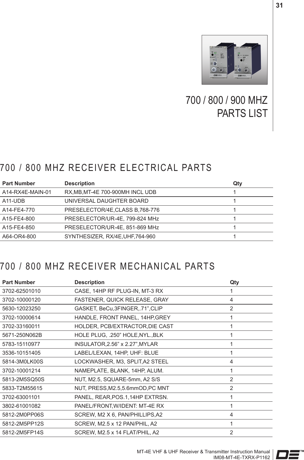 MT-4E VHF &amp; UHF Receiver &amp; Transmitter Instruction ManualIM08-MT-4E-TXRX-P116231700 / 800 / 900 MHZ  PARTS LIST700 / 800 MHZ RECEIVER ELECTRICAL PARTSPart Number Description QtyA14-RX4E-MAIN-01 RX,MB,MT-4E 700-900MH INCL UDB 1A11-UDB UNIVERSAL DAUGHTER BOARD 1A14-FE4-770 PRESELECTOR/4E,CLASS B,768-776 1A15-FE4-800 PRESELECTOR/UR-4E, 799-824 MHz 1A15-FE4-850 PRESELECTOR/UR-4E, 851-869 MHz 1A64-OR4-800 SYNTHESIZER, RX/4E,UHF,764-960 1700 / 800 MHZ RECEIVER MECHANICAL PARTSPart Number Description Qty3702-62501010 CASE, 14HP RF PLUG-IN, MT-3 RX 13702-10000120 FASTENER, QUICK RELEASE, GRAY 45630-12023250 GASKET, BeCu,3FINGER,.71”,CLIP 23702-10000614 HANDLE, FRONT PANEL, 14HP,GREY 13702-33160011 HOLDER, PCB/EXTRACTOR,DIE CAST 15671-250N062B HOLE PLUG, .250” HOLE,NYL.,BLK 15783-15110977 INSULATOR,2.56” x 2.27”,MYLAR 13536-10151405 LABEL/LEXAN, 14HP, UHF: BLUE 15814-3M0LK00S LOCKWASHER, M3, SPLIT,A2 STEEL 43702-10001214 NAMEPLATE, BLANK, 14HP, ALUM. 15813-2M5SQ50S NUT, M2.5, SQUARE-5mm, A2 S/S 25833-T2M55615 NUT, PRESS,M2.5,5.6mmOD,PC MNT 23702-63001101 PANEL, REAR,POS.1,14HP EXTRSN. 13802-61001082 PANEL/FRONT,W/IDENT: MT-4E RX 15812-2M0PP06S SCREW, M2 X 6, PAN/PHILLIPS,A2 45812-2M5PP12S SCREW, M2.5 x 12 PAN/PHIL, A2 15812-2M5FP14S SCREW, M2.5 x 14 FLAT/PHIL, A2 2