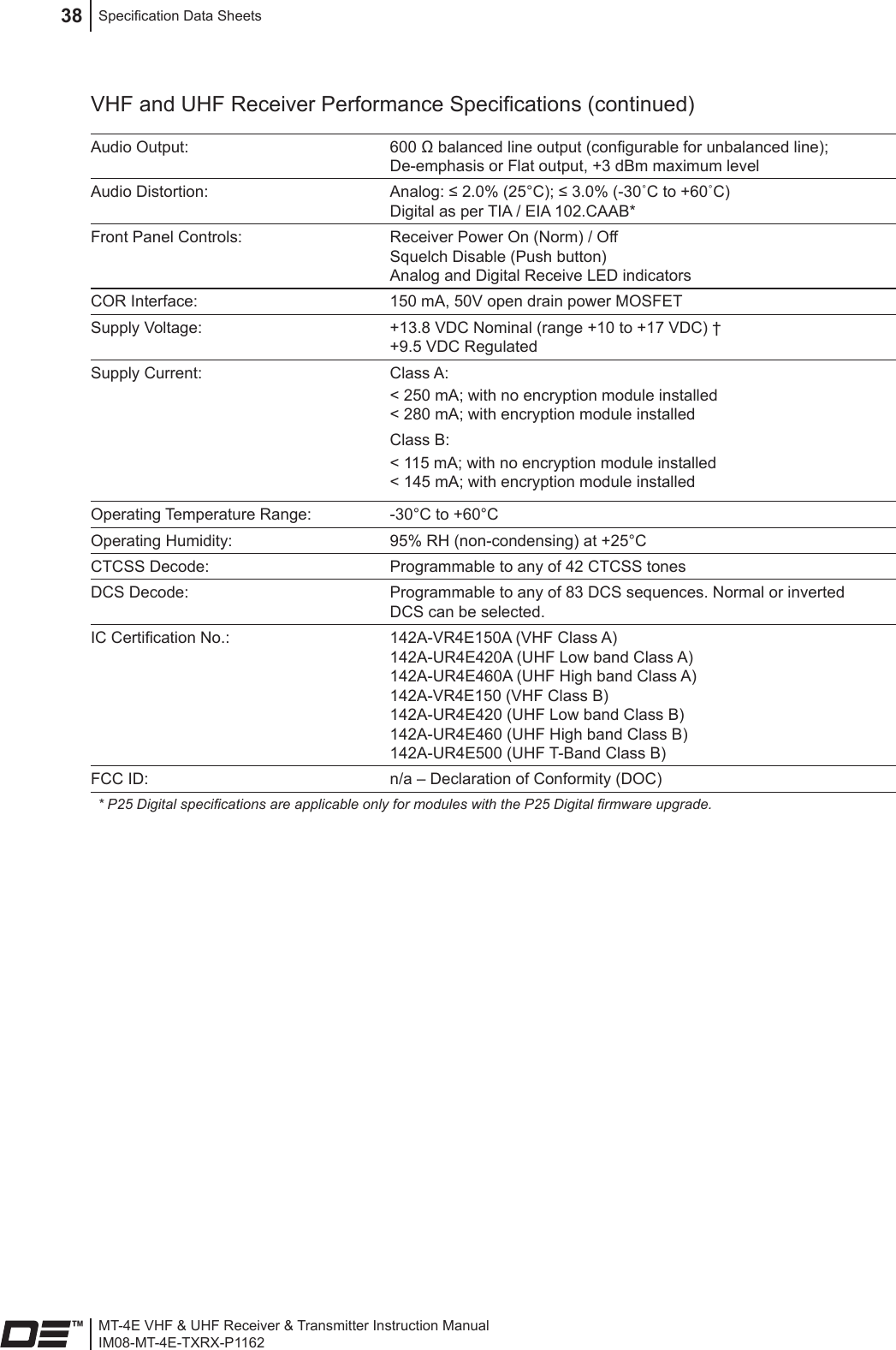 MT-4E VHF &amp; UHF Receiver &amp; Transmitter Instruction ManualIM08-MT-4E-TXRX-P1162Specication Data Sheets38VHF and UHF Receiver Performance Specications (continued)Audio Output: 600 Ω balanced line output (congurable for unbalanced line); De-emphasis or Flat output, +3 dBm maximum levelAudio Distortion: Analog: ≤ 2.0% (25°C); ≤ 3.0% (-30˚C to +60˚C)Digital as per TIA / EIA 102.CAAB*Front Panel Controls: Receiver Power On (Norm) / Off  Squelch Disable (Push button) Analog and Digital Receive LED indicatorsCOR Interface: 150 mA, 50V open drain power MOSFETSupply Voltage: +13.8 VDC Nominal (range +10 to +17 VDC) † +9.5 VDC RegulatedSupply Current: Class A:&lt; 250 mA; with no encryption module installed &lt; 280 mA; with encryption module installedClass B:&lt; 115 mA; with no encryption module installed &lt; 145 mA; with encryption module installedOperating Temperature Range: -30°C to +60°COperating Humidity: 95% RH (non-condensing) at +25°CCTCSS Decode: Programmable to any of 42 CTCSS tonesDCS Decode: Programmable to any of 83 DCS sequences. Normal or inverted DCS can be selected.IC Certication No.: 142A-VR4E150A (VHF Class A) 142A-UR4E420A (UHF Low band Class A) 142A-UR4E460A (UHF High band Class A) 142A-VR4E150 (VHF Class B) 142A-UR4E420 (UHF Low band Class B) 142A-UR4E460 (UHF High band Class B) 142A-UR4E500 (UHF T-Band Class B)FCC ID: n/a – Declaration of Conformity (DOC)* P25 Digital specications are applicable only for modules with the P25 Digital rmware upgrade.