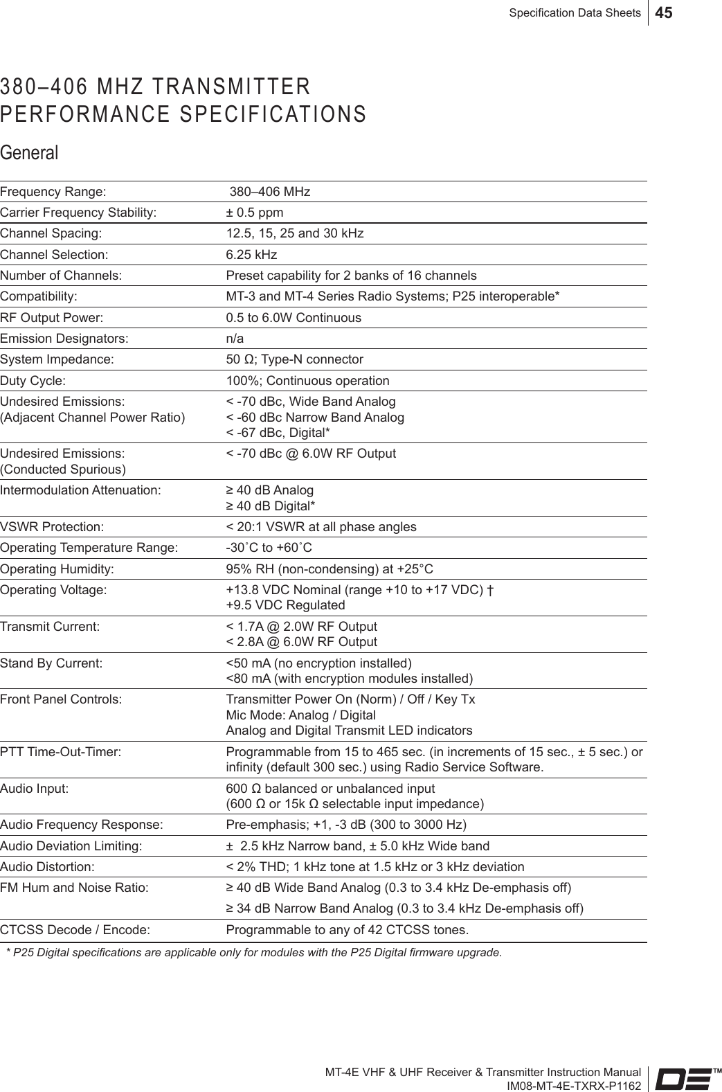 MT-4E VHF &amp; UHF Receiver &amp; Transmitter Instruction ManualIM08-MT-4E-TXRX-P1162Specication Data Sheets 45380–406 MHZ TRANSMITTER  PERFORMANCE SPECIFICATIONSGeneralFrequency Range:  380–406 MHzCarrier Frequency Stability: ± 0.5 ppm Channel Spacing: 12.5, 15, 25 and 30 kHzChannel Selection: 6.25 kHzNumber of Channels: Preset capability for 2 banks of 16 channelsCompatibility: MT-3 and MT-4 Series Radio Systems; P25 interoperable*RF Output Power: 0.5 to 6.0W ContinuousEmission Designators: n/aSystem Impedance: 50 Ω; Type-N connectorDuty Cycle: 100%; Continuous operationUndesired Emissions: (Adjacent Channel Power Ratio)&lt; -70 dBc, Wide Band Analog &lt; -60 dBc Narrow Band Analog &lt; -67 dBc, Digital* Undesired Emissions: (Conducted Spurious)&lt; -70 dBc @ 6.0W RF OutputIntermodulation Attenuation: ≥ 40 dB Analog ≥ 40 dB Digital*VSWR Protection: &lt; 20:1 VSWR at all phase anglesOperating Temperature Range: -30˚C to +60˚COperating Humidity: 95% RH (non-condensing) at +25°COperating Voltage: +13.8 VDC Nominal (range +10 to +17 VDC) † +9.5 VDC RegulatedTransmit Current: &lt; 1.7A @ 2.0W RF Output &lt; 2.8A @ 6.0W RF Output Stand By Current: &lt;50 mA (no encryption installed)  &lt;80 mA (with encryption modules installed)Front Panel Controls: Transmitter Power On (Norm) / Off / Key Tx Mic Mode: Analog / Digital Analog and Digital Transmit LED indicatorsPTT Time-Out-Timer: Programmable from 15 to 465 sec. (in increments of 15 sec., ± 5 sec.) or innity (default 300 sec.) using Radio Service Software.Audio Input: 600 Ω balanced or unbalanced input  (600 Ω or 15k Ω selectable input impedance) Audio Frequency Response: Pre-emphasis; +1, -3 dB (300 to 3000 Hz)Audio Deviation Limiting: ±  2.5 kHz Narrow band, ± 5.0 kHz Wide bandAudio Distortion: &lt; 2% THD; 1 kHz tone at 1.5 kHz or 3 kHz deviationFM Hum and Noise Ratio: ≥ 40 dB Wide Band Analog (0.3 to 3.4 kHz De-emphasis off)≥ 34 dB Narrow Band Analog (0.3 to 3.4 kHz De-emphasis off)CTCSS Decode / Encode: Programmable to any of 42 CTCSS tones.* P25 Digital specications are applicable only for modules with the P25 Digital rmware upgrade.