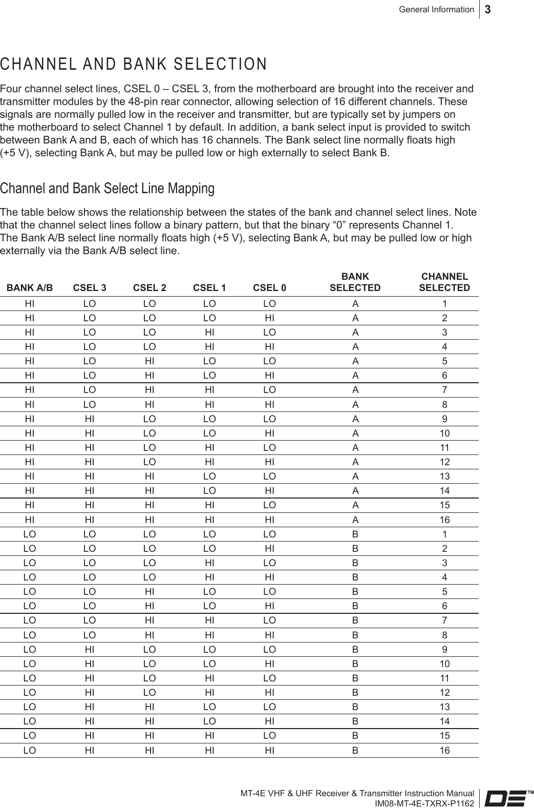 MT-4E VHF &amp; UHF Receiver &amp; Transmitter Instruction ManualIM08-MT-4E-TXRX-P1162General Information 3CHANNEL AND BANK SELECTIONFour channel select lines, CSEL 0 – CSEL 3, from the motherboard are brought into the receiver and transmitter modules by the 48-pin rear connector, allowing selection of 16 different channels. These signals are normally pulled low in the receiver and transmitter, but are typically set by jumpers on the motherboard to select Channel 1 by default. In addition, a bank select input is provided to switch between Bank A and B, each of which has 16 channels. The Bank select line normally oats high (+5 V), selecting Bank A, but may be pulled low or high externally to select Bank B.Channel and Bank Select Line MappingThe table below shows the relationship between the states of the bank and channel select lines. Note that the channel select lines follow a binary pattern, but that the binary “0” represents Channel 1. The Bank A/B select line normally oats high (+5 V), selecting Bank A, but may be pulled low or high externally via the Bank A/B select line.BANK A/B CSEL 3 CSEL 2 CSEL 1 CSEL 0BANK SELECTEDCHANNEL SELECTEDHI LO LO LO LO A 1HI LO LO LO HI A 2HI LO LO HI LO A 3HI LO LO HI HI A 4HI LO HI LO LO A 5HI LO HI LO HI A 6HI LO HI HI LO A 7HI LO HI HI HI A 8HI HI LO LO LO A 9HI HI LO LO HI A 10HI HI LO HI LO A 11HI HI LO HI HI A 12HI HI HI LO LO A 13HI HI HI LO HI A 14HI HI HI HI LO A 15HI HI HI HI HI A 16LO LO LO LO LO B 1LO LO LO LO HI B 2LO LO LO HI LO B 3LO LO LO HI HI B 4LO LO HI LO LO B 5LO LO HI LO HI B 6LO LO HI HI LO B 7LO LO HI HI HI B 8LO HI LO LO LO B 9LO HI LO LO HI B 10LO HI LO HI LO B 11LO HI LO HI HI B 12LO HI HI LO LO B 13LO HI HI LO HI B 14LO HI HI HI LO B 15LO HI HI HI HI B 16