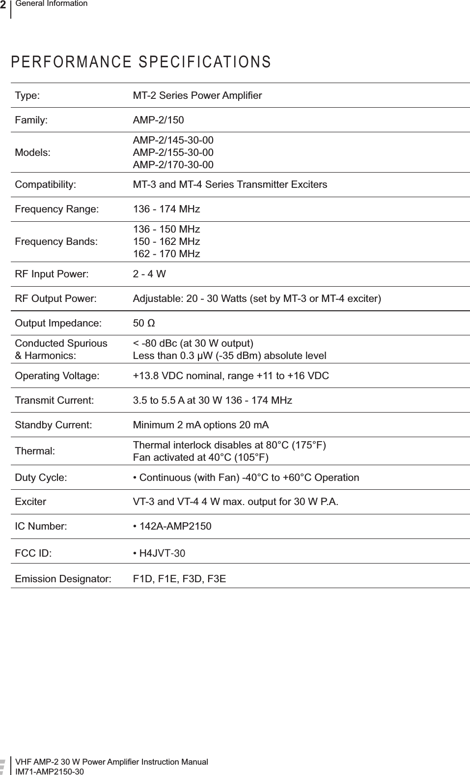 VHF AMP-2 30 W Power Ampliﬁ er Instruction ManualIM71-AMP2150-30General Information2PERFORMANCE SPECIFICATIONSType: MT-2 Series Power Ampliﬁ erFamily: AMP-2/150Models:AMP-2/145-30-00AMP-2/155-30-00AMP-2/170-30-00Compatibility: MT-3 and MT-4 Series Transmitter ExcitersFrequency Range: 136 - 174 MHzFrequency Bands:136 - 150 MHz150 - 162 MHz162 - 170 MHzRF Input Power: 2 - 4 WRF Output Power:  Adjustable: 20 - 30 Watts (set by MT-3 or MT-4 exciter)Output Impedance: 50 ΩConducted Spurious &amp; Harmonics:&lt; -80 dBc (at 30 W output) Less than 0.3 µW (-35 dBm) absolute levelOperating Voltage: +13.8 VDC nominal, range +11 to +16 VDCTransmit Current: 3.5 to 5.5 A at 30 W 136 - 174 MHzStandby Current: Minimum 2 mA options 20 mAThermal: Thermal interlock disables at 80°C (175°F)Fan activated at 40°C (105°F)Duty Cycle: • Continuous (with Fan) -40°C to +60°C OperationExciter VT-3 and VT-4 4 W max. output for 30 W P.A.IC Number: • 142A-AMP2150FCC ID: • H4JVT-30Emission Designator: F1D, F1E, F3D, F3E