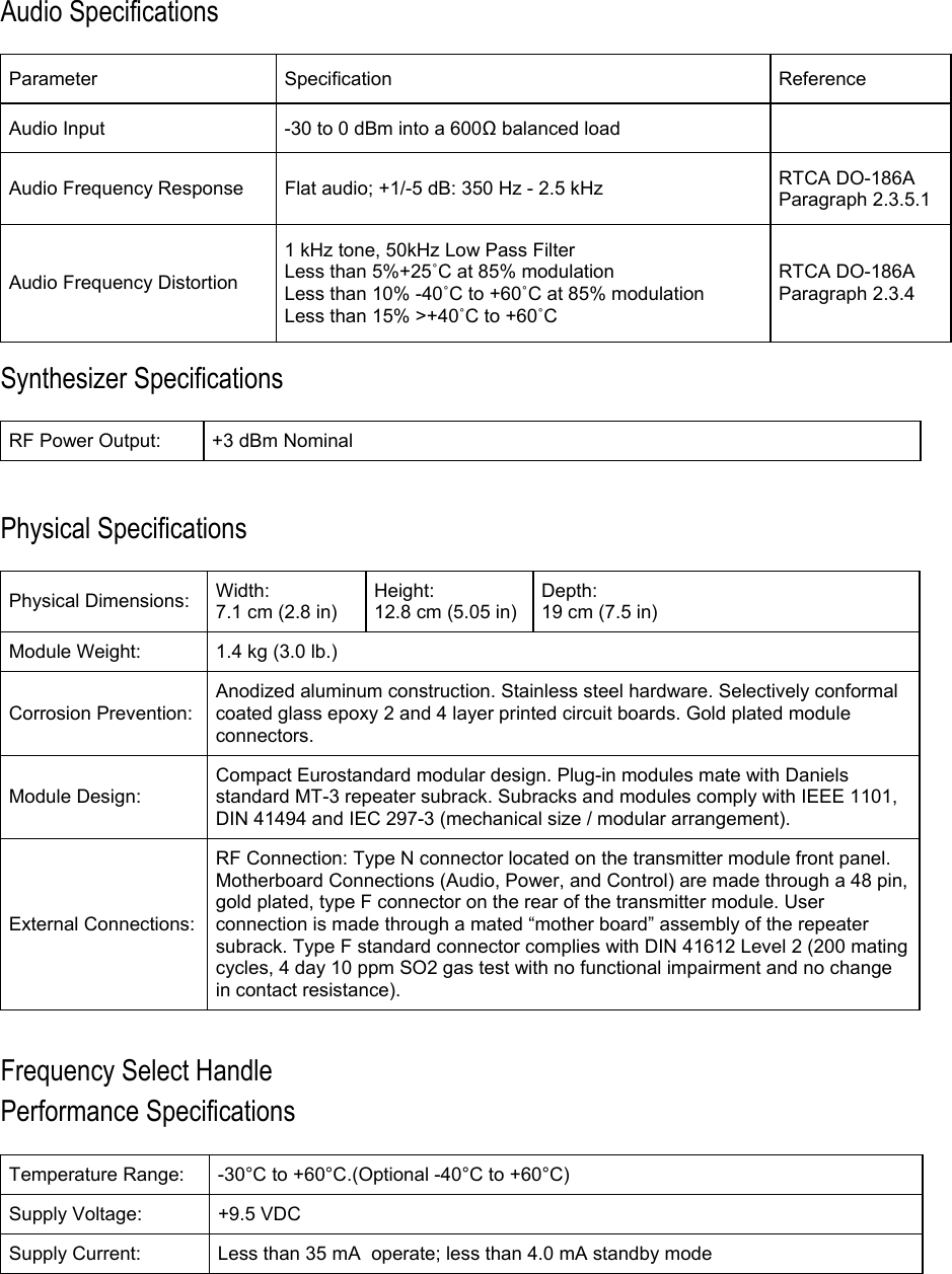 Audio Specifications Parameter Specification  Reference Audio Input  -30 to 0 dBm into a 600Ω balanced load   Audio Frequency Response  Flat audio; +1/-5 dB: 350 Hz - 2.5 kHz  RTCA DO-186A Paragraph 2.3.5.1 Audio Frequency Distortion 1 kHz tone, 50kHz Low Pass Filter Less than 5%+25˚C at 85% modulation Less than 10% -40˚C to +60˚C at 85% modulation Less than 15% &gt;+40˚C to +60˚C RTCA DO-186A Paragraph 2.3.4 Synthesizer Specifications RF Power Output:  +3 dBm Nominal  Physical Specifications Physical Dimensions:  Width: 7.1 cm (2.8 in) Height: 12.8 cm (5.05 in) Depth: 19 cm (7.5 in) Module Weight:  1.4 kg (3.0 lb.) Corrosion Prevention: Anodized aluminum construction. Stainless steel hardware. Selectively conformal coated glass epoxy 2 and 4 layer printed circuit boards. Gold plated module connectors.  Module Design: Compact Eurostandard modular design. Plug-in modules mate with Daniels standard MT-3 repeater subrack. Subracks and modules comply with IEEE 1101, DIN 41494 and IEC 297-3 (mechanical size / modular arrangement).  External Connections: RF Connection: Type N connector located on the transmitter module front panel. Motherboard Connections (Audio, Power, and Control) are made through a 48 pin, gold plated, type F connector on the rear of the transmitter module. User connection is made through a mated “mother board” assembly of the repeater subrack. Type F standard connector complies with DIN 41612 Level 2 (200 mating cycles, 4 day 10 ppm SO2 gas test with no functional impairment and no change in contact resistance).   Frequency Select Handle  Performance Specifications Temperature Range:  -30°C to +60°C.(Optional -40°C to +60°C) Supply Voltage:  +9.5 VDC Supply Current:  Less than 35 mA  operate; less than 4.0 mA standby mode  