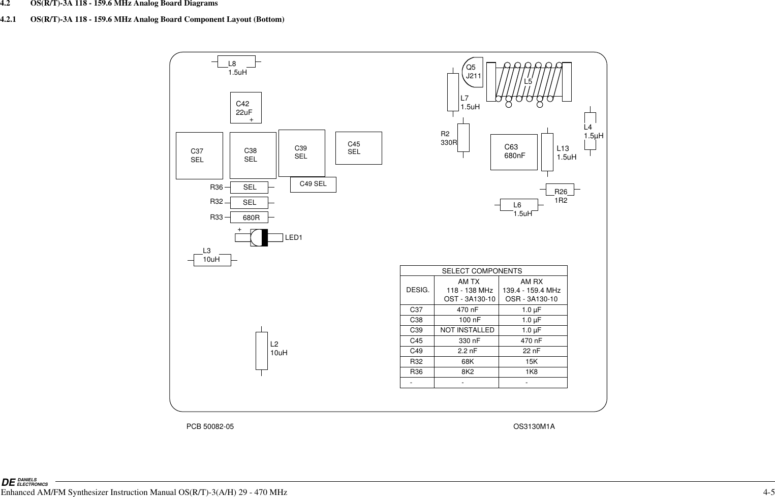 DATE:   APR 18, 1999DWG No:TBADANIELSELECTRONICS VICTORIA, B.C.TITLE:   OS-3A130 ANALOG BOARD OUTLINEBOARD No.:DWG REV DATE:  22 DEC 9950082-05PCB 50082-05DWG No:TBATITLE:   OS-3A130 ANALOG BOARD BOTTOM THROUGH HOLE LAYOUTL41.5µHL61.5uHR261R2L81.5uHL310uHL210uHC4222uF+C45 SELL71.5uHC37SELC39 SELL5R2330RC38SELC49 SELR36R32R33SEL680RSELLED1+AM TX 118 - 138 MHzOST - 3A130-10AM RX139.4 - 159.4 MHzOSR - 3A130-10DESIG.C39C45C49R32R36SELECT COMPONENTSNOT INSTALLED22 nF2.2 nF1.0 µF330 nF 470 nF15K68K1K88K2C38 100 nF 1.0 µFC37 470 nF 1.0 µFQ5J211- --L131.5uHC63680nFDWG No:TBATITLE:   OS-3A130 AM WIDEBAND ANALOG BOARD BOTTOM T.H. DESIGNATIONSDWG No:OS3A130AT5Enhanced AM/FM Synthesizer Instruction Manual OS(R/T)-3(A/H) 29 - 470 MHz 4-54.2          OS(R/T)-3A 118 - 159.6 MHz Analog Board Diagrams4.2.1       OS(R/T)-3A 118 - 159.6 MHz Analog Board Component Layout (Bottom) OS3130M1ADE DANIELSELECTRONICS