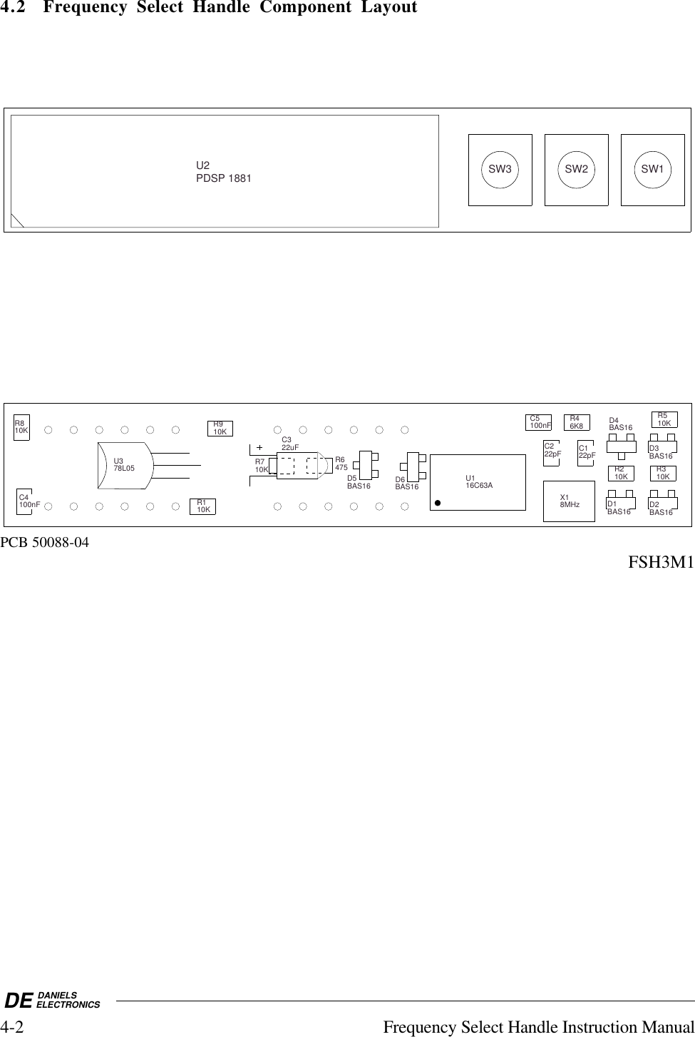 DE DANIELSELECTRONICS4-2 Frequency Select Handle Instruction Manual4.2 Frequency Select Handle Component LayoutR810KC4100nFR910KR110KC5100nFC222pFR46K8C122pFX18MHzU116C63AD6BAS16D1BAS16 D2BAS16D3BAS16R510KD4BAS16R210K R310KD5BAS16R6475R710KU378L05C322uFSW1SW2SW3U2PDSP 1881PCB 50088-04FSH3M1