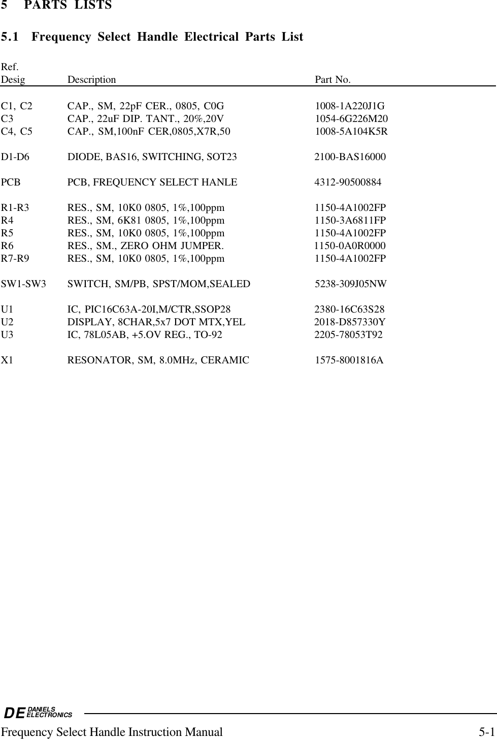 DEDANIELSELECTRONICSFrequency Select Handle Instruction Manual 5-15 PARTS LISTS5.1 Frequency Select Handle Electrical Parts ListRef.Desig Description Part No.C1, C2 CAP., SM, 22pF CER., 0805, C0G 1008-1A220J1GC3 CAP., 22uF DIP. TANT., 20%,20V 1054-6G226M20C4, C5 CAP., SM,100nF CER,0805,X7R,50 1008-5A104K5RD1-D6 DIODE, BAS16, SWITCHING, SOT23 2100-BAS16000PCB PCB, FREQUENCY SELECT HANLE 4312-90500884R1-R3 RES., SM, 10K0 0805, 1%,100ppm 1150-4A1002FPR4 RES., SM, 6K81 0805, 1%,100ppm 1150-3A6811FPR5 RES., SM, 10K0 0805, 1%,100ppm 1150-4A1002FPR6 RES., SM., ZERO OHM JUMPER. 1150-0A0R0000R7-R9 RES., SM, 10K0 0805, 1%,100ppm 1150-4A1002FPSW1-SW3 SWITCH, SM/PB, SPST/MOM,SEALED 5238-309J05NWU1 IC, PIC16C63A-20I,M/CTR,SSOP28 2380-16C63S28U2 DISPLAY, 8CHAR,5x7 DOT MTX,YEL 2018-D857330YU3 IC, 78L05AB, +5.OV REG., TO-92 2205-78053T92X1 RESONATOR, SM, 8.0MHz, CERAMIC 1575-8001816A