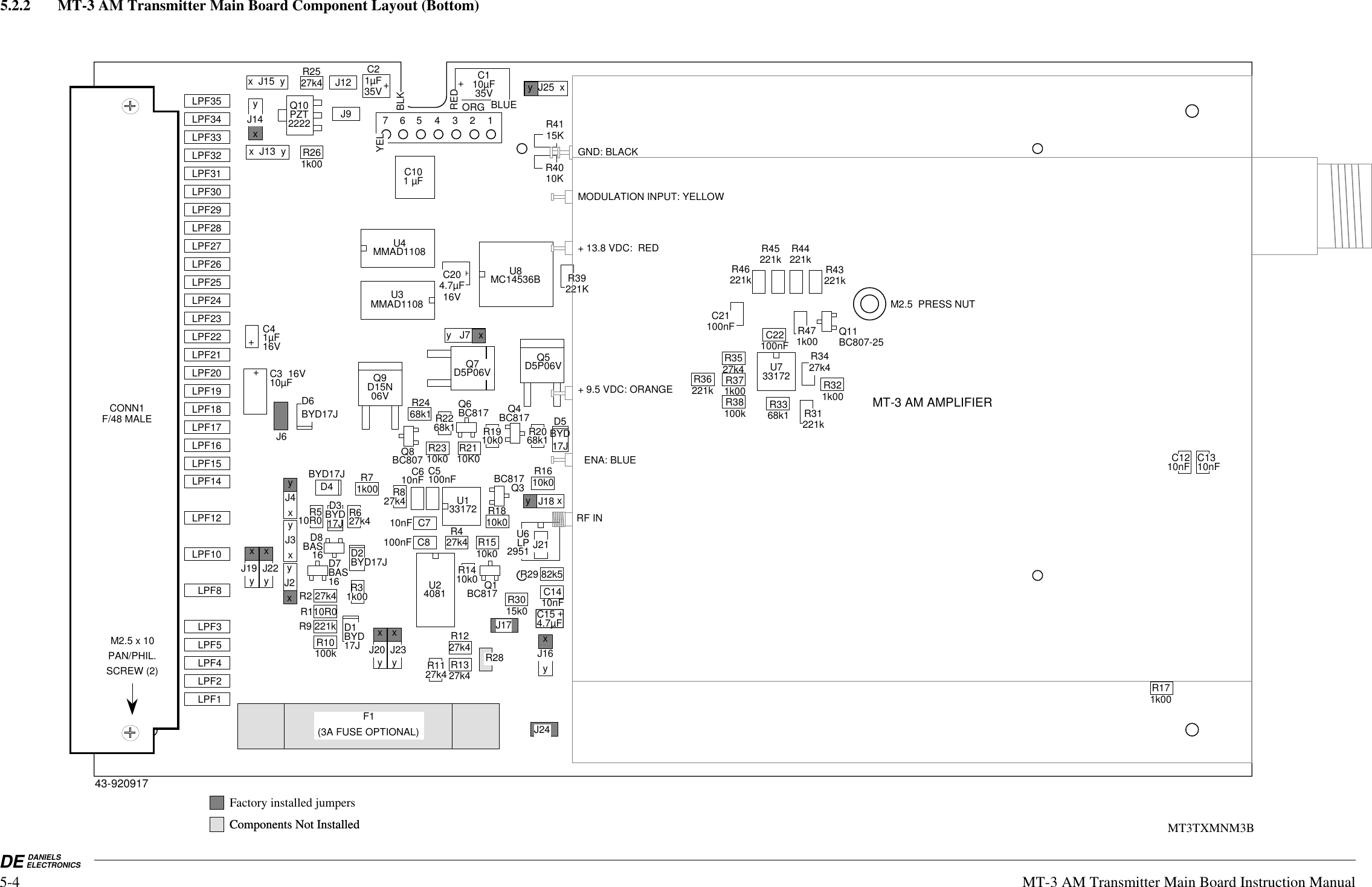 VICTORIA B.C .DATE.:    9 May 1997DDANIELS ELECTRONICS BOARD No.:    43-92091743-920917+++++TITLE:  MT-3 Transmitter Solder Side SM LayoutDWG No:  9209AS3B DWG REV DATE:  10 Aug. 1998+Factory installed jumpersComponents Not InstalledTITLE:  MT-3 Transmitter Solder Side SM Designations             DWG No:  9209AS2D   J18BYD17JD4R2 27k4D2BYD17JR9 221kR10100kR31k00D1BYD17JD3BYD17J R627k4R71k00 R827k4C610nF C5100nFU13317210nF  C7100nF  C8 R427k4 R1510k0R1810k0U24081R1410k0 Q1BC817BC817Q3R1227k4R1327k4R1127k4D6BYD17JC3  16V10µFC41µF16VQ9D15N06VQ8BC807R2468k1 R2268k1R2310k0 R2110K0R1910k0Q4BC817R2068k1D5 BYD17JQ5D5P06VQ7D5P06VU3MMAD1108U4MMAD1108C110µF35VR261k00Q10PZT2222R2527k4C21µF35VQ6BC817yJ4xJ9J17yxJ12J6R171k00C1210nF C1310nFLPF35LPF34LPF33LPF32LPF31LPF30LPF29LPF28LPF27LPF26LPF25LPF24LPF23LPF22LPF21LPF20LPF19LPF18LPF17LPF16LPF15LPF12LPF10LPF8LPF3LPF5LPF4LPF2LPF1D8BAS16yJ3xyJ2xxyJ21U6 LP 2951 y   J7   xJ14yR29 82k5x  J13  yR510R0J16R110R0 R3015k0 C154.7µFC1410nFD7BAS16M2.5  PRESS NUTxLPF14C101 µFy  J25  xR1610k0xyxyJ20 J23xyJ19 J22J24x  J15  yC204.7µF16VU8MC14536B R39221KU733172 R321k00R3427k4R3368k1 R31221kR38100kR371k00R36221kR3527k4C21100nF C22100nFR471k00 Q11BC807-25R46221k R43221kR44221kR45221kR4115KR4010KxyR28DWG REV DATE:  10 Aug. 1998F1(3A FUSE OPTIONAL)CONN1F/48 MALETITLE:  MT-3 Transmitter Solder Side T/H DesignationsDWG No:  TX3AT8D DWG REV DATE:  10 Aug. 1998M2.5 x 10 PAN/PHIL. SCREW (2)Components Not Installed  MT-3 AM AMPLIFIER GND: BLACK+ 13.8 VDC:  REDMODULATION INPUT: YELLOWENA: BLUE+ 9.5 VDC: ORANGERF INBLKYELREDBLUE123456ORG75-4 MT-3 AM Transmitter Main Board Instruction ManualDE DANIELSELECTRONICS5.2.2  MT-3 AM Transmitter Main Board Component Layout (Bottom)MT3TXMNM3B x  J15  yx  J13  yJ6y  J25  xy   J7   x