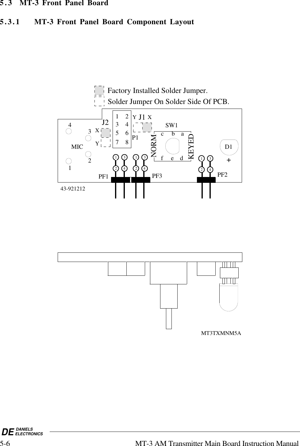 DE DANIELSELECTRONICS5-6 MT-3 AM Transmitter Main Board Instruction Manual5. 3 MT-3 Front Panel Board5.3.1 MT-3 Front Panel Board Component Layout  D1MIC1234PF2SW1PF1+c     b    af     e    dKEYEDNORM  J1YXSolder Jumper On Solder Side Of PCB.Factory Installed Solder Jumper.MT3TXMNM5APF3J2YX43-921212P121436587123412341234