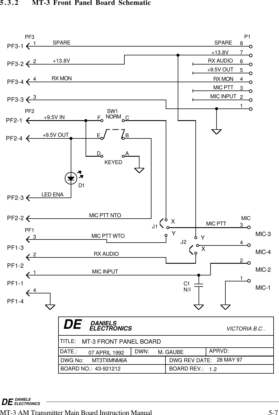 DE DANIELSELECTRONICSMT-3 AM Transmitter Main Board Instruction Manual 5-75.3.2 MT-3 Front Panel Board Schematic VICTORIA B.C .DATE.: DWN:DWG No:TITLE:APRVD:BOARD NO.: BOARD REV.:DWG REV DATE:DE DANIELS ELECTRONICS 1.2MT3TXMNM6A 28 MAY 9707 APRIL 199243-921212MT-3 FRONT PANEL BOARDM. GAUBEXYPF3-3PF3-4PF3-1PF3-2XPF1-4PF1-1PF1-2PF1-3PF2-2PF2-3PF2-4PF2-1MIC-2MIC-4MIC-3MIC-1YKEYEDNORMD1J1C1N/I1234MIC1234PF1PF24213PF312345678P1J2FEDCBASW1+9.5V INLED ENAMIC PTT NTOMIC PTT WTOMIC INPUTMIC INPUTMIC PTTMIC PTTRX MONRX MON+9.5V OUT+9.5V OUTRX AUDIORX AUDIO+13.8V+13.8VSPARESPARE