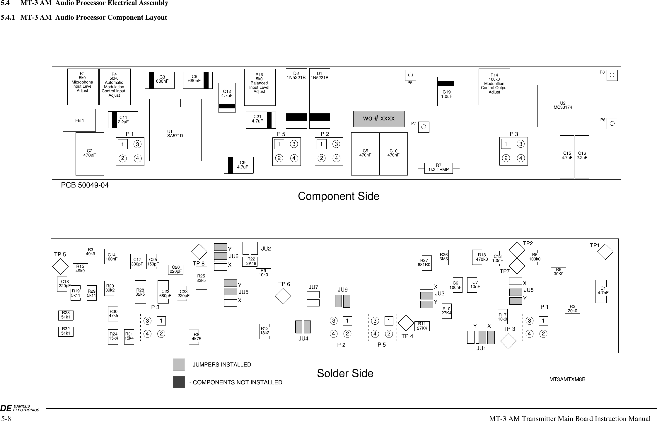 VICTORIA B.C .DANIELS ELECTRONICSDRAWN BY:         SHANE ADWG REV DATE: AUGUST 24/98DATE:  24 AUGUST 1998DWG No:  XXXXXAT1DELECTRONICSPCB 50049-04TITLE:TX AM AUDIO PROCESSOR OUTLINEVICTORIA B.C .DANIELS ELECTRONICSDRAWN BY:         SHANE ADWG REV DATE: AUGUST 24/98DATE:  24 AUGUST 1998DWG No:  XXXXXAT1DELECTRONICSTITLE:TX AM AUDIO PROCESSOR OUTLINE (bottom)DWG No:  VAP130AS1CTITLE:   TX AM AUDIO PROCESSOR LAYOUT- COMPONENTS NOT INSTALLED- JUMPERS INSTALLEDDWG REV DATE:AUGUST 25/98FB 1C14.7nFR220k0R530K9R6100k0C131.0nFR450k0AutomaticModulationControl Input AdjustR15k0MicrophoneInput LevelAdjustU1SA571DC3680nFC214.7uFC124.7uFC8680nFC94.7uFR263M3C6100nFR27681R0R165k0BalancedInput LevelAdjustR1710k0R1027K4R1127K4C112.2uFR1318k2R14100k0ModualtionControl OutputAdjustR223K48R2582k5R910k0U2MC33174C23220pFC191.0uFR18470k0DWG No:  VAP130AS2CTITLE: TX AM AUDIO PROCESSOR SURFACE MOUNT  DESIGNATIONSC710nFJU1JU8JU4XYJU7DWG REV DATE: MARCH 06 /98XYJU3YXJU6XYJU5XYC22680pFR2882k5JU2C20220pFC25150pFC17330pFR2351k1R3251k1 R3115k4R2415k4R3047k5R2039k2R295k11R195k11C18220pFR1549k9R349k9 C14100nFJU9R84k751234123412341234DWG No:  VAP130AT1ATITLE:   AM TRANSMITTER THROUGH HOLE LAYOUTD11N5221BD21N5221BC10470nFC5470nFC2470nFP 3P 2P 5P 1DWG No:  VAP130AT2BTITLE:   AM TRANSMITTER THROUGH HOLE DESIGNATIONSC154.7nF C162.2nFR71k2 TEMPDWG REV DATE: OCTOBER / 98wo # xxxx5-85.4      MT-3 AM  Audio Processor Electrical Assembly5.4.1   MT-3 AM  Audio Processor Component LayoutDE DANIELSELECTRONICSMT-3 AM Transmitter Main Board Instruction ManualTP 6TP 8TP 5TP 4TP 3TP2P 3P 2 P 5TP7P 11234123412341234P5P7P8P6Solder SideComponent Side MT3AMTXM8BTP1