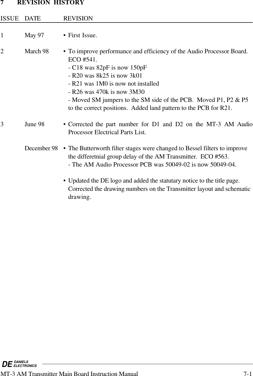 DE DANIELSELECTRONICSMT-3 AM Transmitter Main Board Instruction Manual 7-17 REVISION HISTORYISSUE DATE REVISION1 May 97 •First Issue.2 March 98 •To improve performance and efficiency of the Audio Processor Board.ECO #541.- C18 was 82pF is now 150pF- R20 was 8k25 is now 3k01- R21 was 1M0 is now not installed- R26 was 470k is now 3M30- Moved SM jumpers to the SM side of the PCB.  Moved P1, P2 &amp; P5to the correct positions.  Added land pattern to the PCB for R21.3 June 98 •Corrected the part number for D1 and D2 on the MT-3 AM AudioProcessor Electrical Parts List.December 98 •The Butterworth filter stages were changed to Bessel filters to improvethe differetnial group delay of the AM Transmitter.  ECO #563.- The AM Audio Processor PCB was 50049-02 is now 50049-04.•Updated the DE logo and added the statutary notice to the title page.Corrected the drawing numbers on the Transmitter layout and schematicdrawing.