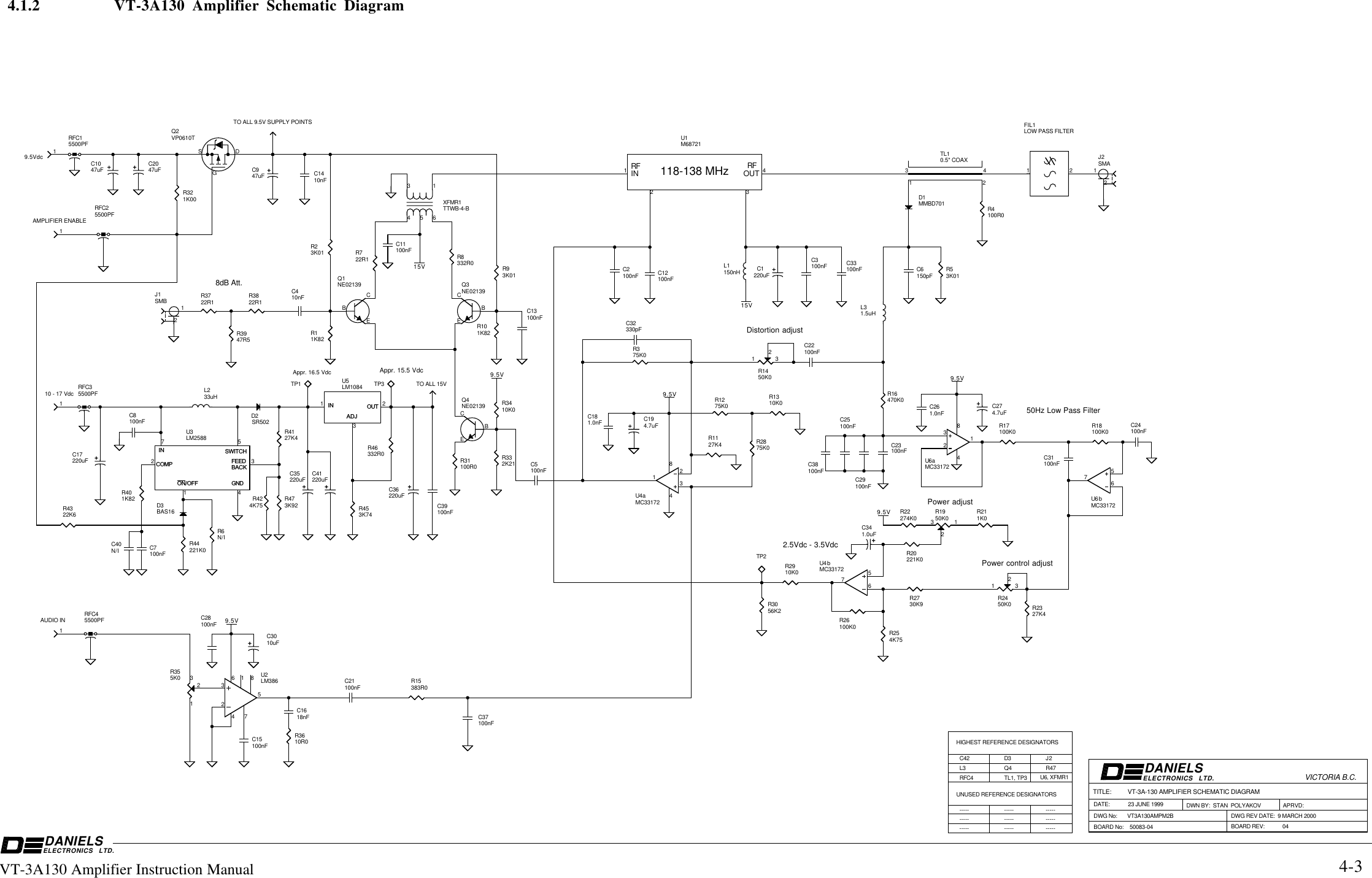 VICTORIA B.C.ELECTRONICS LTD.DANIELSELECTRONICS LTD.DANIELSAppr. 15.5 VdcAppr. 16.5 VdcTITLE:          VT-3A-130 AMPLIFIER SCHEMATIC DIAGRAMDWG No:       VT3A130AMPM2B4-3VT-3A130 Amplifier Instruction Manual4.1.2          VT-3A130 Amplifier Schematic DiagramDWG REV DATE:  9 MARCH 2000C42R47---------- ----- -----TL1, TP3D3BOARD No:    50083-04 BOARD REV:             04L38dB Att.DATE:             23 JUNE 1999U6, XFMR1RFC4Q4J2 DWN BY:  STAN  POLYAKOVPower control adjust2.5Vdc - 3.5VdcPower adjustDistortion adjust50Hz Low Pass FilterAPRVD:HIGHEST REFERENCE DESIGNATORSUNUSED REFERENCE DESIGNATORS-------------------------D1MMBD701C6150pF19.5VdcRFC15500PFRFC25500PF1AMPLIFIER ENABLEC13100nFRFC35500PF110 - 17 Vdc43218U4MC33172a9.5VC181.0nF C194.7uF75K0R1212350K0R1475K0R383214U6MC33172aR17100K0657U6MC33172b657U4MC33172bR16470K09.5VC261.0nF C274.7uF12350K0R24R26100K0RFC45500PF1AUDIO INC25100nF12SMAJ2L31.5uH9.5V75K0R28TP2R254K75R211K0R22274K0R2327K4R2910K0R3056K2C410nFGDSQ2VP0610T12FIL1LOW PASS FILTEREBCQ1NE02139EBCQ3NE02139R11K82R23K01 R722R1R93K01R101K82R31100R0R332K21R3410K0EBCQ4NE021399.5V47uFC10 47uFC20C11100nF12SMBJ1TO ALL 9.5V SUPPLY POINTS47uFC9100nFC3L1150nH10nFC14R1127K412345678LM386U21235K0R35100nFC159.5V18nFC1610R0R36100nFC2810uFC30C21100nF118-138 MHzRF RFOUTIN2314M68721U113645XFMR1TTWB-4-B1234TL10.5&quot; COAX12350K0R19332R0R8330pFC3210K0R1330K9R27100nFC12100nFC2100nFC5R18100K0C31100nFC23100nFC29100nFC22100nF22R1R37 22R1R38R3947R515VSR502D2383R0R15C37100nFC38100nF100R0R43K01R5GNDFEEDBACKCOMPIN SWITCHON/OFF243751LM2588U3100nFC8D3BAS1615VN/IR633uHL2ADJOUTIN321LM1084U5 TO ALL 15V 220uFC35220uFC3627K4R41TP1 TP3220uFC17C39100nF100nFC71K82R40N/IC40220uFC41R46332R0100nFC33C24100nF3K74R45R20221K01.0uFC34R44221K0R4322K64K75R42 3K92R47220uFC1R321K00