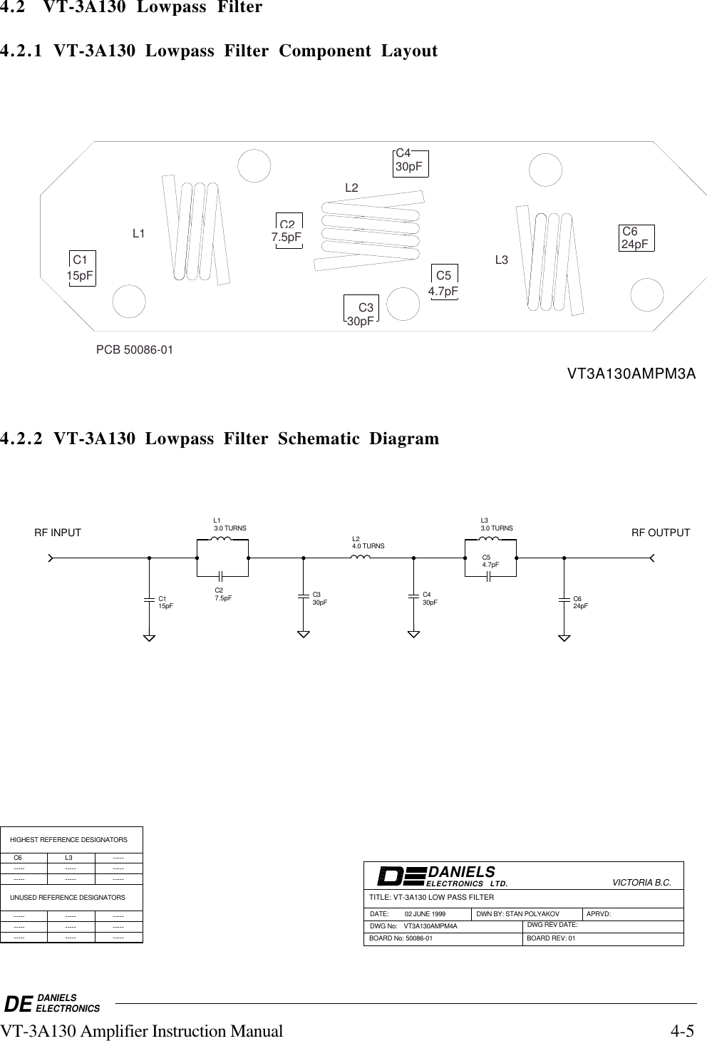 DE DANIELSELECTRONICSVT-3A130 Amplifier Instruction Manual 4-54.2 VT-3A130 Lowpass Filter4.2.1 VT-3A130 Lowpass Filter Component LayoutPCB 50086-01C115pFC27.5pFC54.7pF24pFC630pFC430pFC3L1L2L3VT3A130AMPM3A4.2.2 VT-3A130 Lowpass Filter Schematic DiagramVICTORIA B.C.ELECTRONICS LTD.DANIELSDWG No:    VT3A130AMPM4ADATE:          02 JUNE 1999TITLE: VT-3A130 LOW PASS FILTERDWN BY: STAN POLYAKOVL3C6BOARD No: 50086-01 BOARD REV: 01DWG REV DATE: RF INPUT RF OUTPUTHIGHEST REFERENCE DESIGNATORSUNUSED REFERENCE DESIGNATORS--------------------------------------------------------------------------------APRVD:C115pFL13.0 TURNSC330pF C430pFL24.0 TURNSC54.7pFL33.0 TURNSC27.5pF C624pF