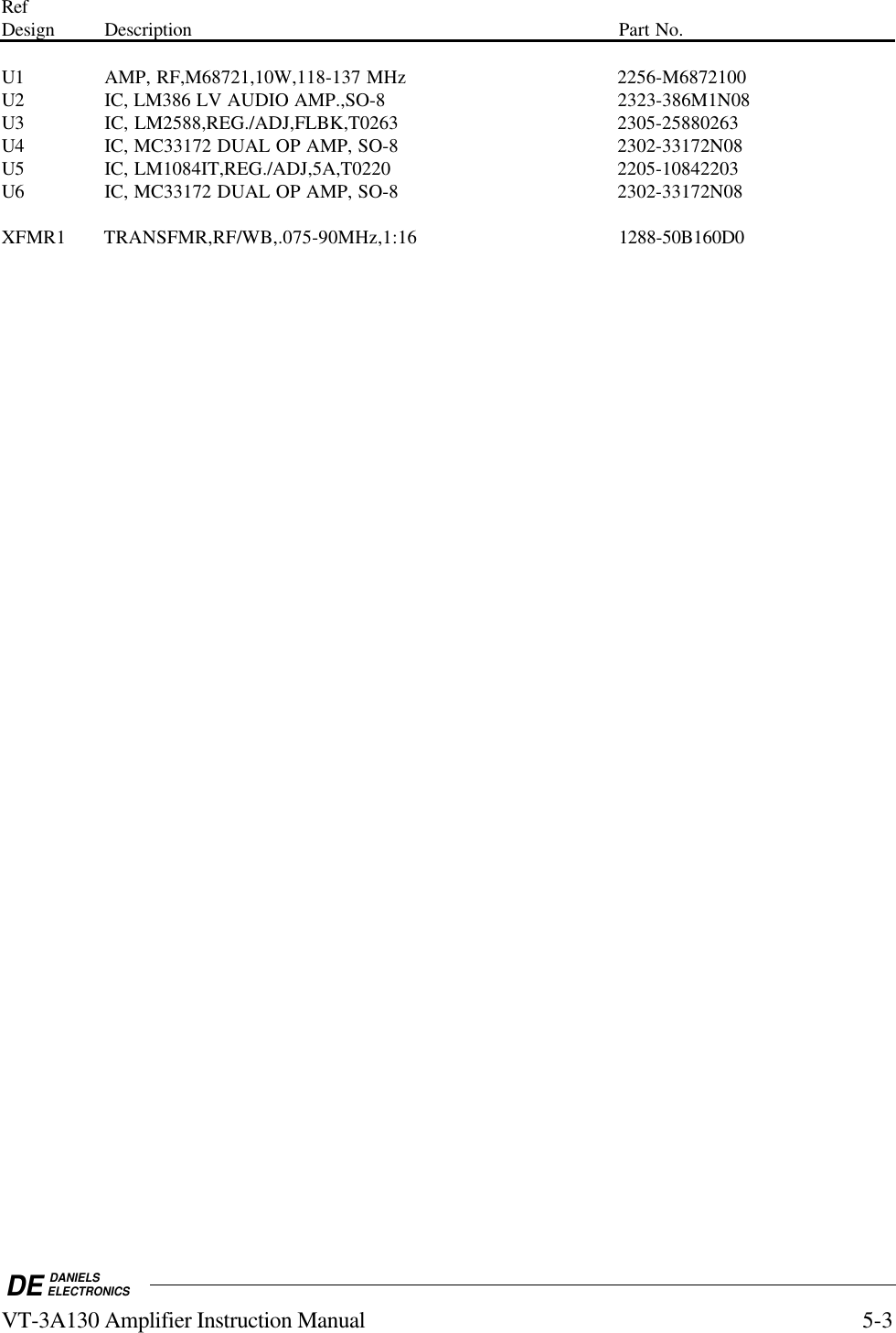 DE DANIELSELECTRONICSVT-3A130 Amplifier Instruction Manual 5-3RefDesign Description Part No.U1 AMP, RF,M68721,10W,118-137 MHz  2256-M6872100U2 IC, LM386 LV AUDIO AMP.,SO-8 2323-386M1N08U3 IC, LM2588,REG./ADJ,FLBK,T0263 2305-25880263U4 IC, MC33172 DUAL OP AMP, SO-8 2302-33172N08U5 IC, LM1084IT,REG./ADJ,5A,T0220  2205-10842203U6 IC, MC33172 DUAL OP AMP, SO-8 2302-33172N08XFMR1 TRANSFMR,RF/WB,.075-90MHz,1:16 1288-50B160D0