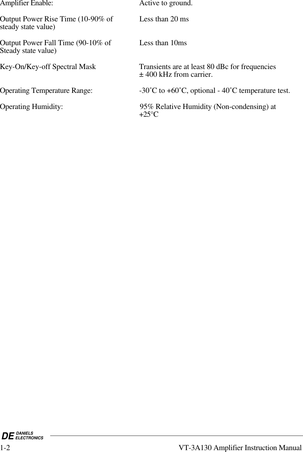 DE DANIELSELECTRONICS1-2 VT-3A130 Amplifier Instruction ManualAmplifier Enable: Active to ground.Output Power Rise Time (10-90% of Less than 20 mssteady state value)Output Power Fall Time (90-10% of  Less than 10msSteady state value)Key-On/Key-off Spectral Mask  Transients are at least 80 dBc for frequencies± 400 kHz from carrier.Operating Temperature Range: -30˚C to +60˚C, optional - 40˚C temperature test.Operating Humidity: 95% Relative Humidity (Non-condensing) at+25°C