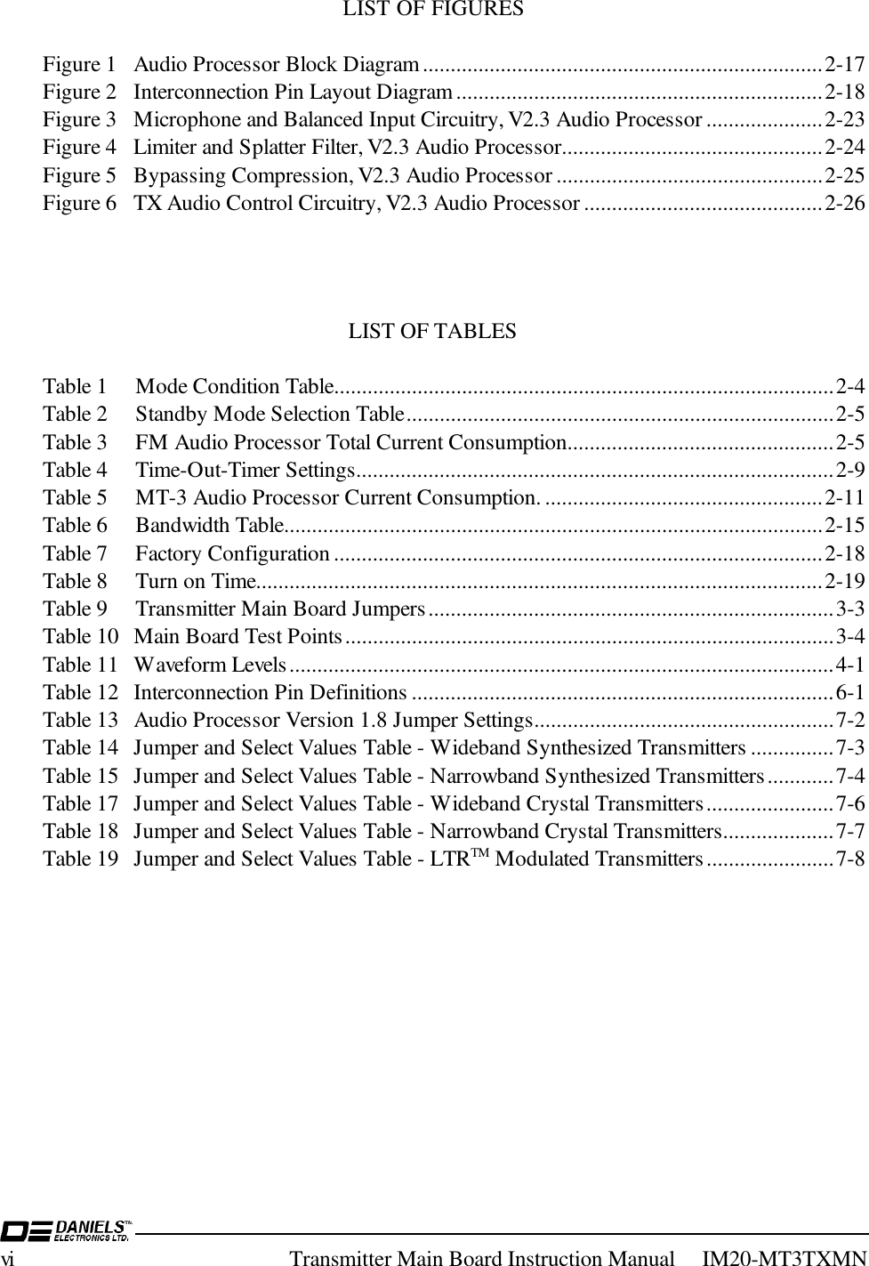 vi Transmitter Main Board Instruction Manual     IM20-MT3TXMNLIST OF FIGURESLIST OF TABLESFigure 1 Audio Processor Block Diagram........................................................................2-17Figure 2 Interconnection Pin Layout Diagram..................................................................2-18Figure 3 Microphone and Balanced Input Circuitry, V2.3 Audio Processor .....................2-23Figure 4 Limiter and Splatter Filter, V2.3 Audio Processor...............................................2-24Figure 5 Bypassing Compression, V2.3 Audio Processor ................................................2-25Figure 6 TX Audio Control Circuitry, V2.3 Audio Processor ...........................................2-26Table 1 Mode Condition Table..........................................................................................2-4Table 2 Standby Mode Selection Table.............................................................................2-5Table 3 FM Audio Processor Total Current Consumption................................................2-5Table 4 Time-Out-Timer Settings......................................................................................2-9Table 5 MT-3 Audio Processor Current Consumption. ..................................................2-11Table 6 Bandwidth Table.................................................................................................2-15Table 7 Factory Configuration ........................................................................................2-18Table 8 Turn on Time......................................................................................................2-19Table 9 Transmitter Main Board Jumpers.........................................................................3-3Table 10 Main Board Test Points........................................................................................3-4Table 11 Waveform Levels..................................................................................................4-1Table 12 Interconnection Pin Definitions ............................................................................6-1Table 13 Audio Processor Version 1.8 Jumper Settings......................................................7-2Table 14 Jumper and Select Values Table - Wideband Synthesized Transmitters ...............7-3Table 15 Jumper and Select Values Table - Narrowband Synthesized Transmitters ............7-4Table 17 Jumper and Select Values Table - Wideband Crystal Transmitters .......................7-6Table 18 Jumper and Select Values Table - Narrowband Crystal Transmitters....................7-7Table 19 Jumper and Select Values Table - LTRTM Modulated Transmitters.......................7-8