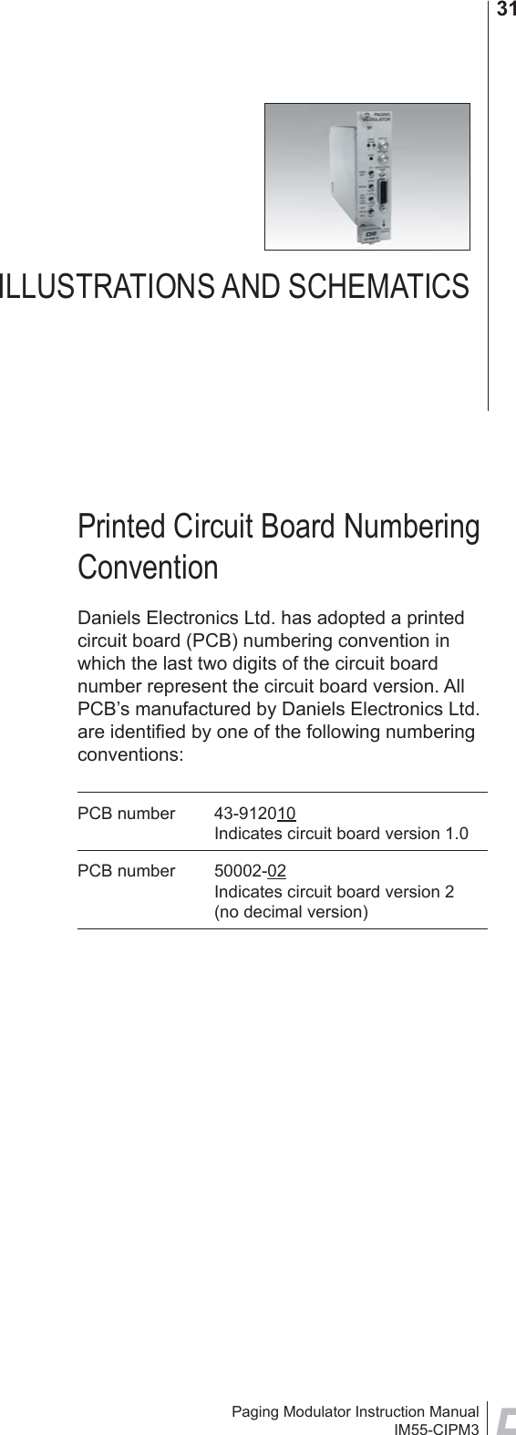 Paging Modulator Instruction ManualIM55-CIPM331Printed Circuit Board Numbering ConventionDaniels Electronics Ltd. has adopted a printed circuit board (PCB) numbering convention in which the last two digits of the circuit board number represent the circuit board version. All PCB’s manufactured by Daniels Electronics Ltd. are identiﬁ ed by one of the following numbering conventions:PCB number  43-912010  Indicates circuit board version 1.0PCB number  50002-02  Indicates circuit board version 2  (no decimal version)ILLUSTRATIONS AND SCHEMATICS