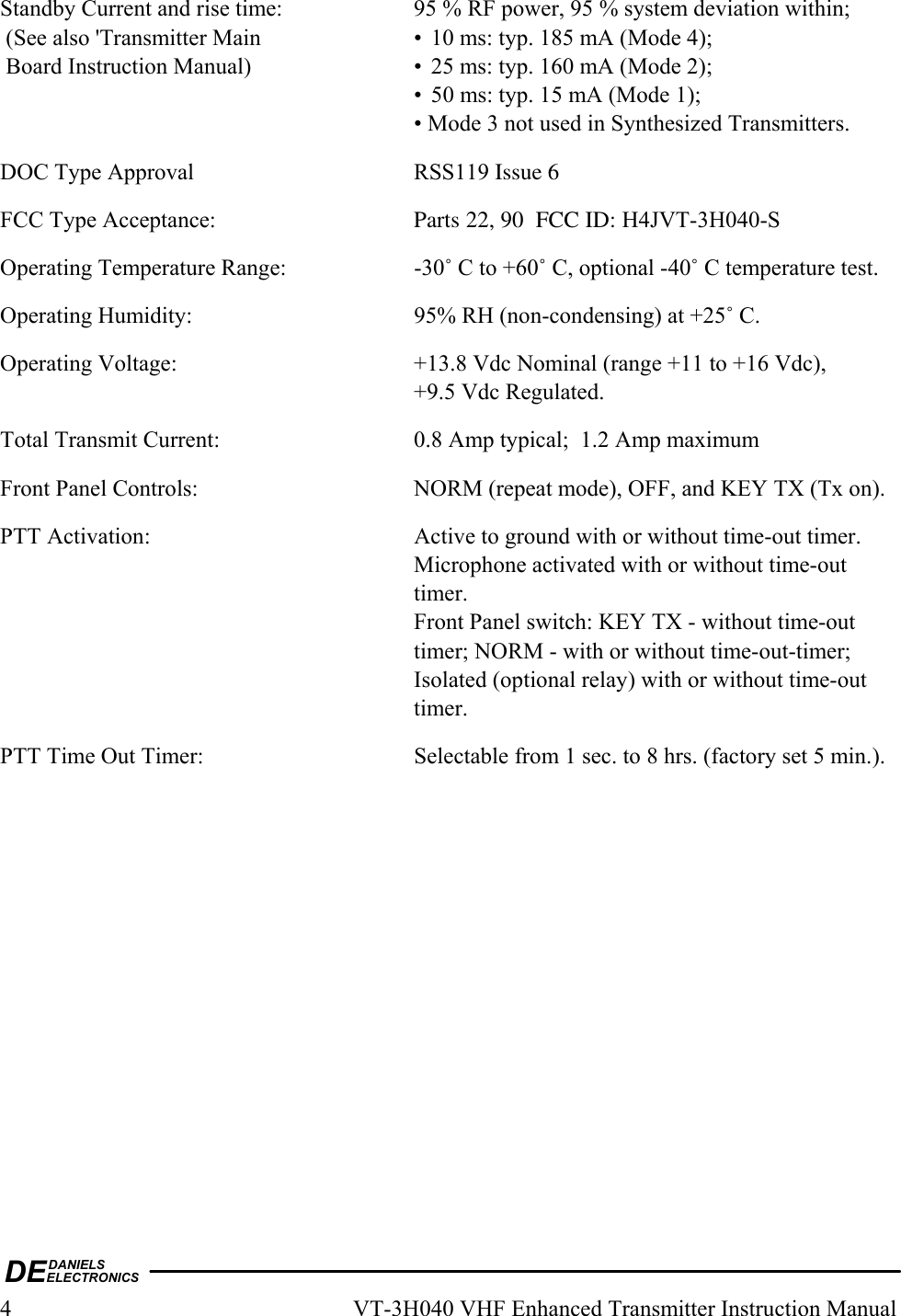 DEDANIELSELECTRONICS4  VT-3H040 VHF Enhanced Transmitter Instruction Manual Standby Current and rise time:  95 % RF power, 95 % system deviation within;  (See also &apos;Transmitter Main  •  10 ms: typ. 185 mA (Mode 4);  Board Instruction Manual)  •  25 ms: typ. 160 mA (Mode 2); •  50 ms: typ. 15 mA (Mode 1); • Mode 3 not used in Synthesized Transmitters. DOC Type Approval RSS119 Issue 6FCC Type Acceptance: Parts 22, 90  FCC ID: H4JVT-3H040-S Operating Temperature Range:  -30˚ C to +60˚ C, optional -40˚ C temperature test. Operating Humidity:  95% RH (non-condensing) at +25˚ C. Operating Voltage:  +13.8 Vdc Nominal (range +11 to +16 Vdc), +9.5 Vdc Regulated. Total Transmit Current:  0.8 Amp typical;  1.2 Amp maximum Front Panel Controls:  NORM (repeat mode), OFF, and KEY TX (Tx on). PTT Activation:  Active to ground with or without time-out timer. Microphone activated with or without time-out timer. Front Panel switch: KEY TX - without time-out timer; NORM - with or without time-out-timer; Isolated (optional relay) with or without time-out timer. PTT Time Out Timer:  Selectable from 1 sec. to 8 hrs. (factory set 5 min.). 