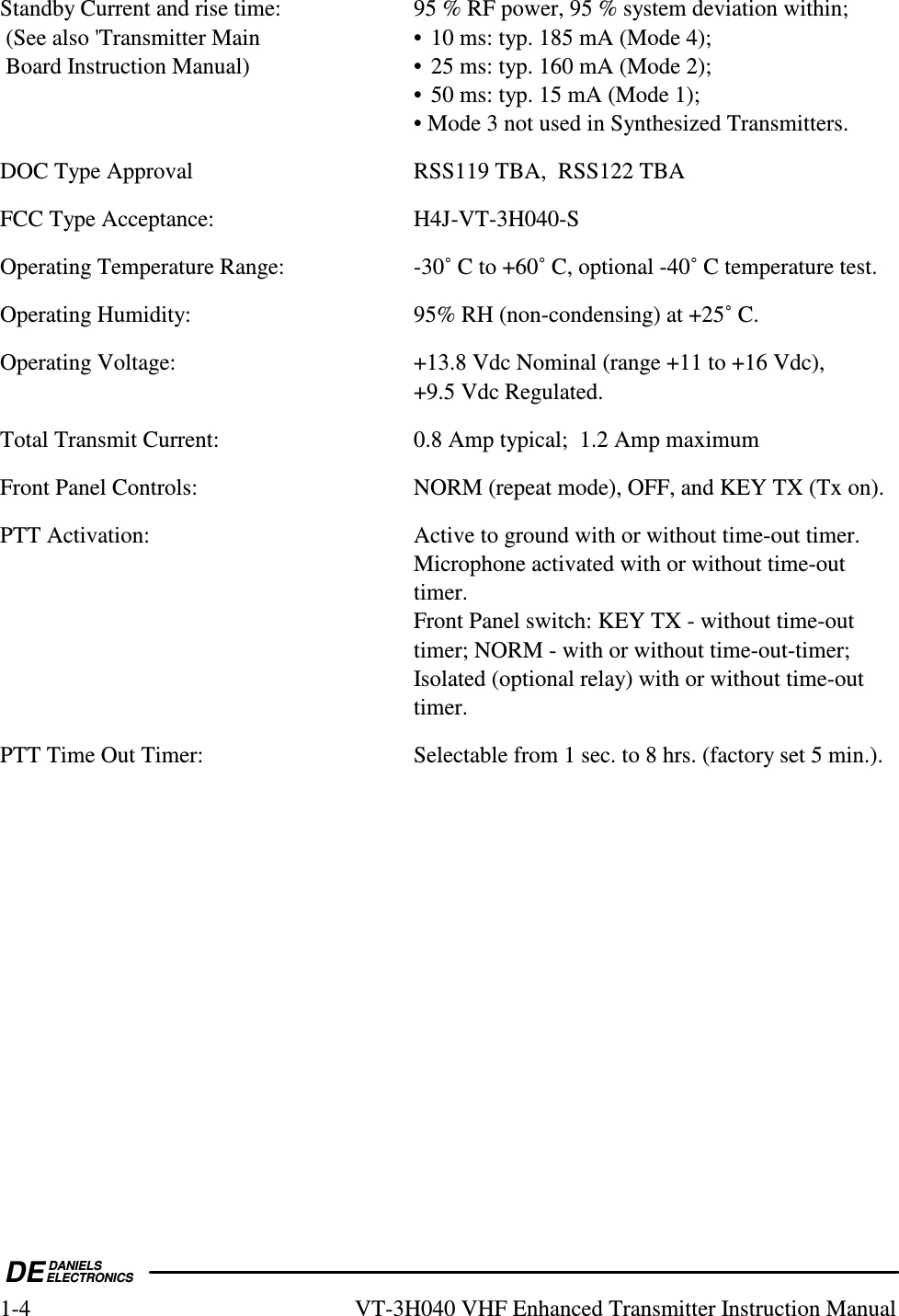  DEDANIELSELECTRONICS1-4  VT-3H040 VHF Enhanced Transmitter Instruction Manual Standby Current and rise time:  95 % RF power, 95 % system deviation within;  (See also &apos;Transmitter Main  •  10 ms: typ. 185 mA (Mode 4);  Board Instruction Manual)  •  25 ms: typ. 160 mA (Mode 2); •  50 ms: typ. 15 mA (Mode 1); • Mode 3 not used in Synthesized Transmitters. DOC Type Approval  RSS119 TBA,  RSS122 TBA FCC Type Acceptance:  H4J-VT-3H040-S Operating Temperature Range:  -30˚ C to +60˚ C, optional -40˚ C temperature test. Operating Humidity:  95% RH (non-condensing) at +25˚ C. Operating Voltage:  +13.8 Vdc Nominal (range +11 to +16 Vdc), +9.5 Vdc Regulated. Total Transmit Current:  0.8 Amp typical;  1.2 Amp maximum Front Panel Controls:  NORM (repeat mode), OFF, and KEY TX (Tx on). PTT Activation:  Active to ground with or without time-out timer. Microphone activated with or without time-out timer. Front Panel switch: KEY TX - without time-out timer; NORM - with or without time-out-timer; Isolated (optional relay) with or without time-out timer. PTT Time Out Timer:  Selectable from 1 sec. to 8 hrs. (factory set 5 min.). 