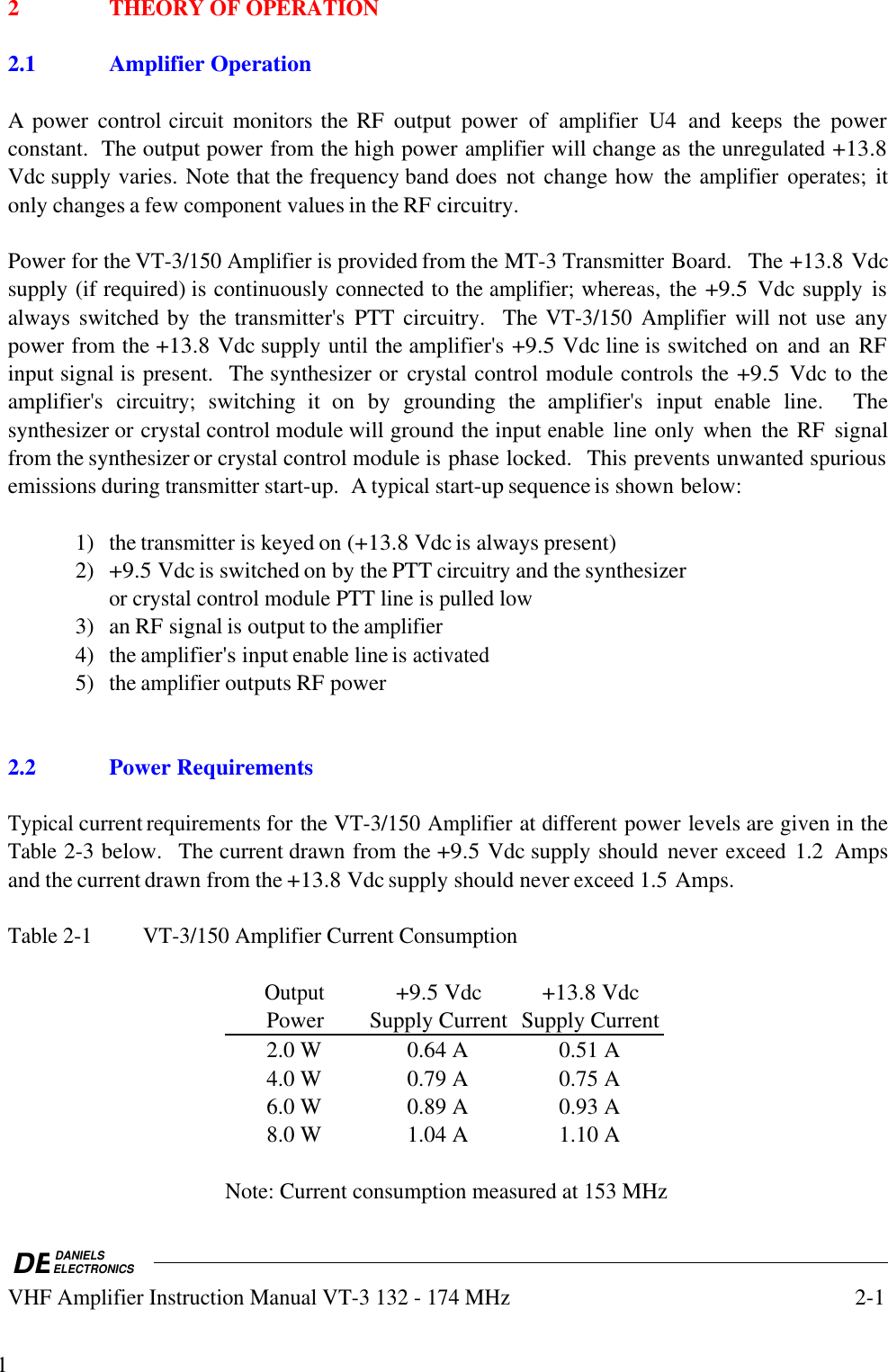 DEDANIELSELECTRONICSVHF Amplifier Instruction Manual VT-3 132 - 174 MHz2-112THEORY OF OPERATION2.1Amplifier OperationA power  control circuit monitors the RF  output  power  of amplifier U4  and  keeps  the  powerconstant.  The output power from the high power amplifier will change as the unregulated +13.8Vdc supply varies. Note that the frequency band does  not change how  the amplifier operates; itonly changes a few component values in the RF circuitry.Power for the VT-3/150 Amplifier is provided from the MT-3 Transmitter Board.  The +13.8 Vdcsupply (if required) is continuously connected to the amplifier; whereas, the +9.5 Vdc supply  isalways switched by  the transmitter&apos;s  PTT  circuitry.   The VT-3/150 Amplifier will not use  anypower from the +13.8 Vdc supply until the amplifier&apos;s +9.5 Vdc line is switched on  and an RFinput signal is present.  The synthesizer or  crystal control module controls the +9.5 Vdc to theamplifier&apos;s circuitry; switching  it  on  by  grounding  the  amplifier&apos;s  input enable line.    Thesynthesizer or crystal control module will ground the input enable line only when  the RF  signalfrom the synthesizer or crystal control module is phase locked.  This prevents unwanted spuriousemissions during transmitter start-up.  A typical start-up sequence is shown below:1) the transmitter is keyed on (+13.8 Vdc is always present)2)+9.5 Vdc is switched on by the PTT circuitry and the synthesizeror crystal control module PTT line is pulled low3) an RF signal is output to the amplifier4) the amplifier&apos;s input enable line is activated5) the amplifier outputs RF power2.2Power RequirementsTypical current requirements for the VT-3/150 Amplifier at different power levels are given in theTable 2-3 below.  The current drawn from the +9.5 Vdc supply should  never exceed 1.2  Ampsand the current drawn from the +13.8 Vdc supply should never exceed 1.5 Amps.Table 2-1VT-3/150 Amplifier Current ConsumptionOutputPower+9.5 VdcSupply Current+13.8 VdcSupply Current2.0 W 0.64 A 0.51 A4.0 W 0.79 A 0.75 A6.0 W 0.89 A 0.93 A8.0 W 1.04 A 1.10 ANote: Current consumption measured at 153 MHz