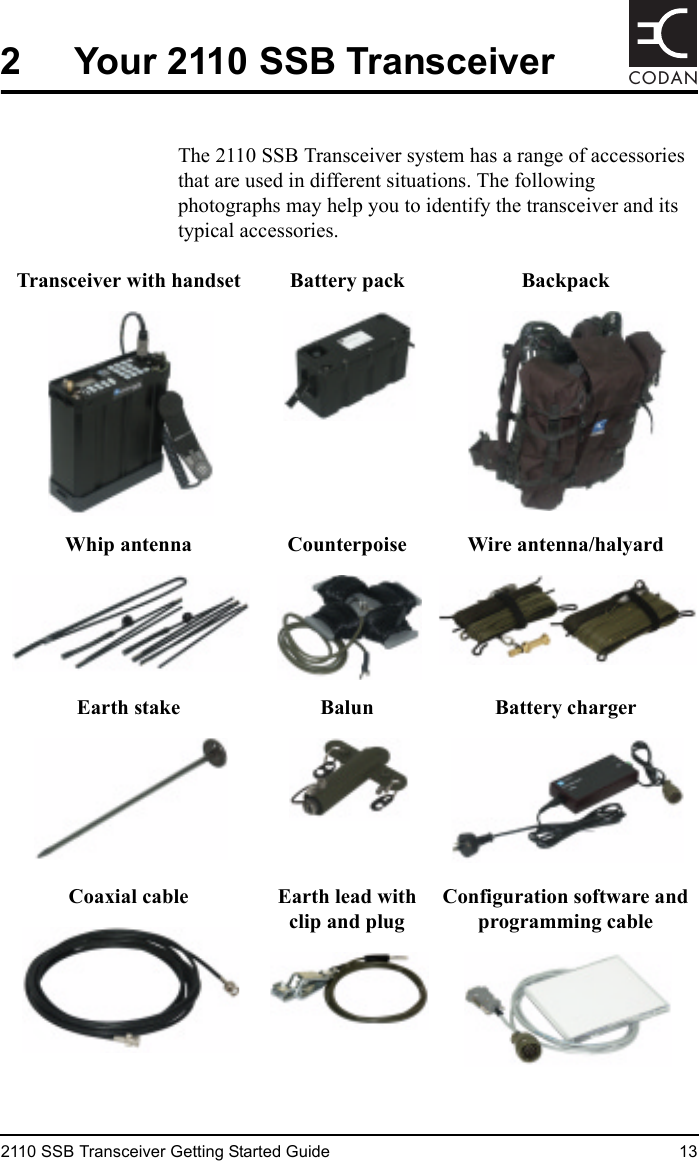 2110 SSB Transceiver Getting Started Guide 13CODAN2 Your 2110 SSB TransceiverThe 2110 SSB Transceiver system has a range of accessories that are used in different situations. The following photographs may help you to identify the transceiver and its typical accessories.Transceiver with handset Battery pack BackpackWhip antenna Counterpoise Wire antenna/halyardEarth stake Balun Battery chargerCoaxial cable Earth lead with clip and plugConfiguration software and programming cable