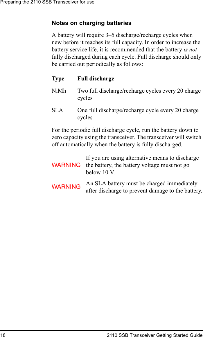 Preparing the 2110 SSB Transceiver for use18 2110 SSB Transceiver Getting Started GuideNotes on charging batteriesA battery will require 3–5 discharge/recharge cycles when new before it reaches its full capacity. In order to increase the battery service life, it is recommended that the battery is not fully discharged during each cycle. Full discharge should only be carried out periodically as follows:For the periodic full discharge cycle, run the battery down to zero capacity using the transceiver. The transceiver will switch off automatically when the battery is fully discharged.Type Full dischargeNiMh Two full discharge/recharge cycles every 20 charge cyclesSLA One full discharge/recharge cycle every 20 charge cyclesWARNINGIf you are using alternative means to discharge the battery, the battery voltage must not go below 10 V.WARNING An SLA battery must be charged immediately after discharge to prevent damage to the battery.