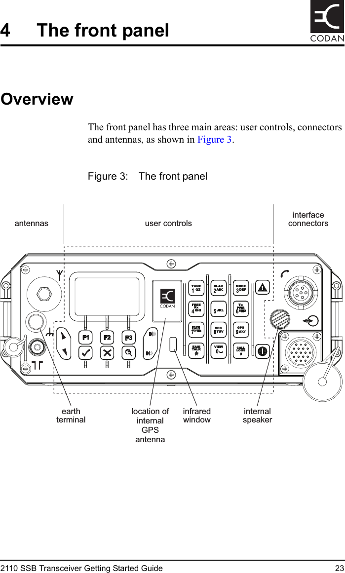 2110 SSB Transceiver Getting Started Guide 23CODAN4 The front panelOverviewThe front panel has three main areas: user controls, connectors and antennas, as shown in Figure 3.Figure 3: The front panelinterfaceconnectorsuser controlsantennasinfraredwindowlocation ofinternalGPSantennainternalspeakerearthterminalVIEW01QZTUNE2ABCCLAR MODEDEF3RxFREE4GHI 5JKLTxPWR67PRS 8TUVSEC GPS9CALLLOGSEASITALK