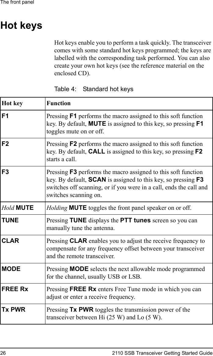 The front panel26 2110 SSB Transceiver Getting Started GuideHot keysHot keys enable you to perform a task quickly. The transceiver comes with some standard hot keys programmed; the keys are labelled with the corresponding task performed. You can also create your own hot keys (see the reference material on the enclosed CD).Table 4: Standard hot keys Hot key FunctionF1 Pressing F1 performs the macro assigned to this soft function key. By default, MUTE is assigned to this key, so pressing F1 toggles mute on or off.F2 Pressing F2 performs the macro assigned to this soft function key. By default, CALL is assigned to this key, so pressing F2 starts a call.F3 Pressing F3 performs the macro assigned to this soft function key. By default, SCAN is assigned to this key, so pressing F3 switches off scanning, or if you were in a call, ends the call and switches scanning on.Hold MUTE Holding MUTE toggles the front panel speaker on or off.TUNE Pressing TUNE displays the PTT tunes screen so you can manually tune the antenna.CLAR Pressing CLAR enables you to adjust the receive frequency to compensate for any frequency offset between your transceiver and the remote transceiver.MODE Pressing MODE selects the next allowable mode programmed for the channel, usually USB or LSB.FREE Rx Pressing FREE Rx enters Free Tune mode in which you can adjust or enter a receive frequency.Tx PWR Pressing Tx PWR toggles the transmission power of the transceiver between Hi (25 W) and Lo (5 W).